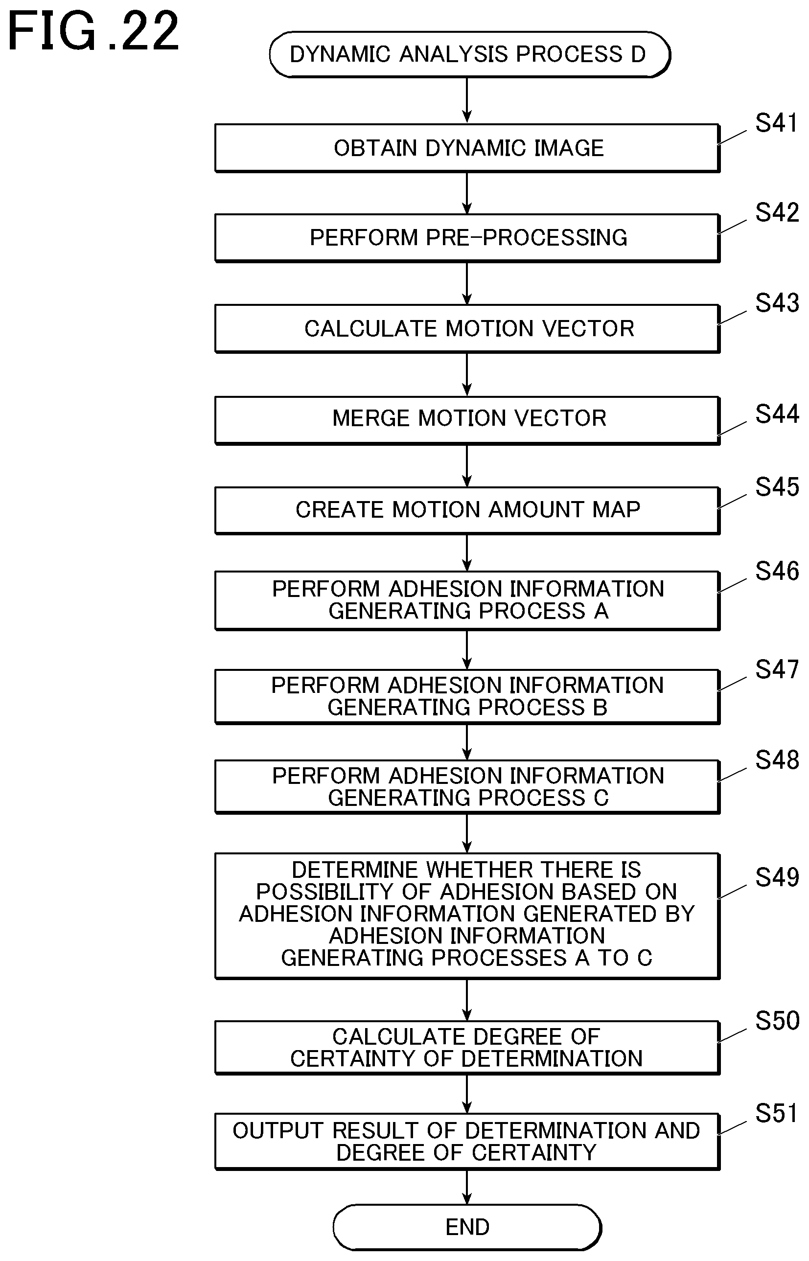 Patent US12315163 Figure 15 – Dynamic image analysis apparatus and storage medium