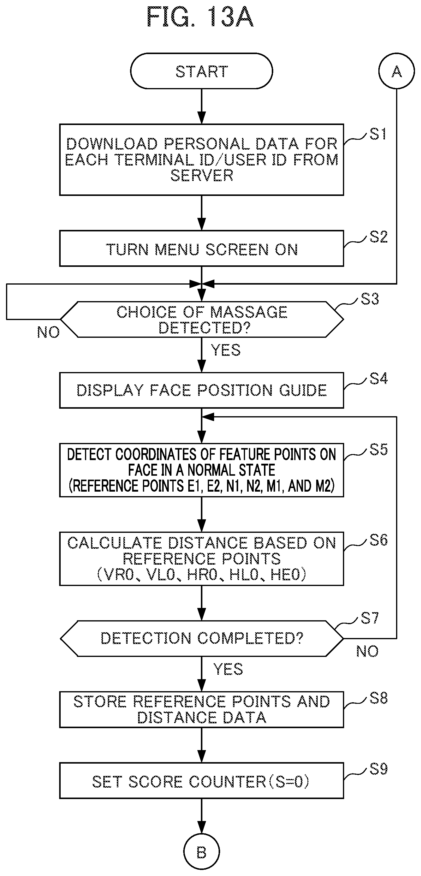 Patent US12315164 Figure 13 – Image processing device, image processing method, and storage medium