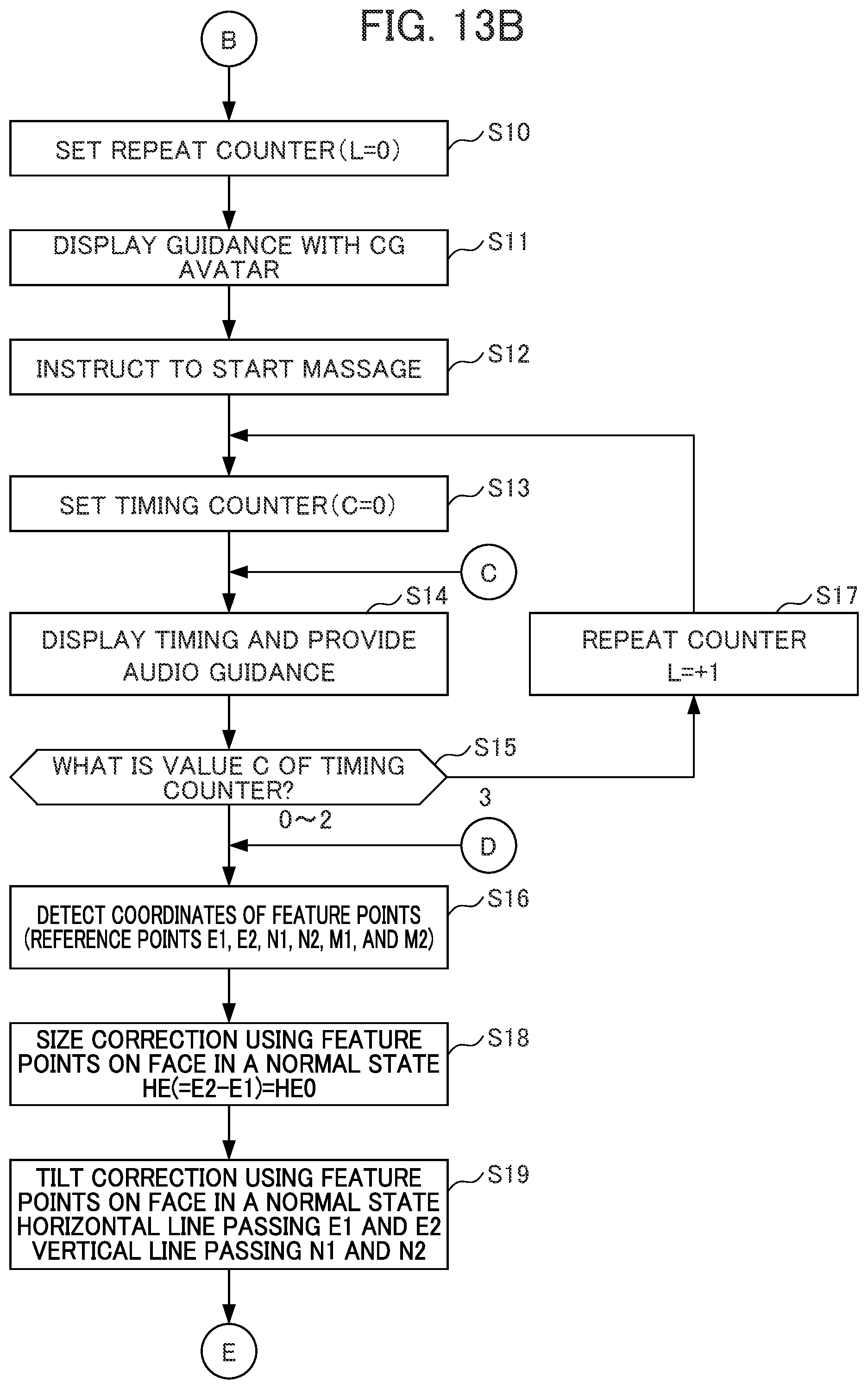 Patent US12315164 Figure 14 – Image processing device, image processing method, and storage medium