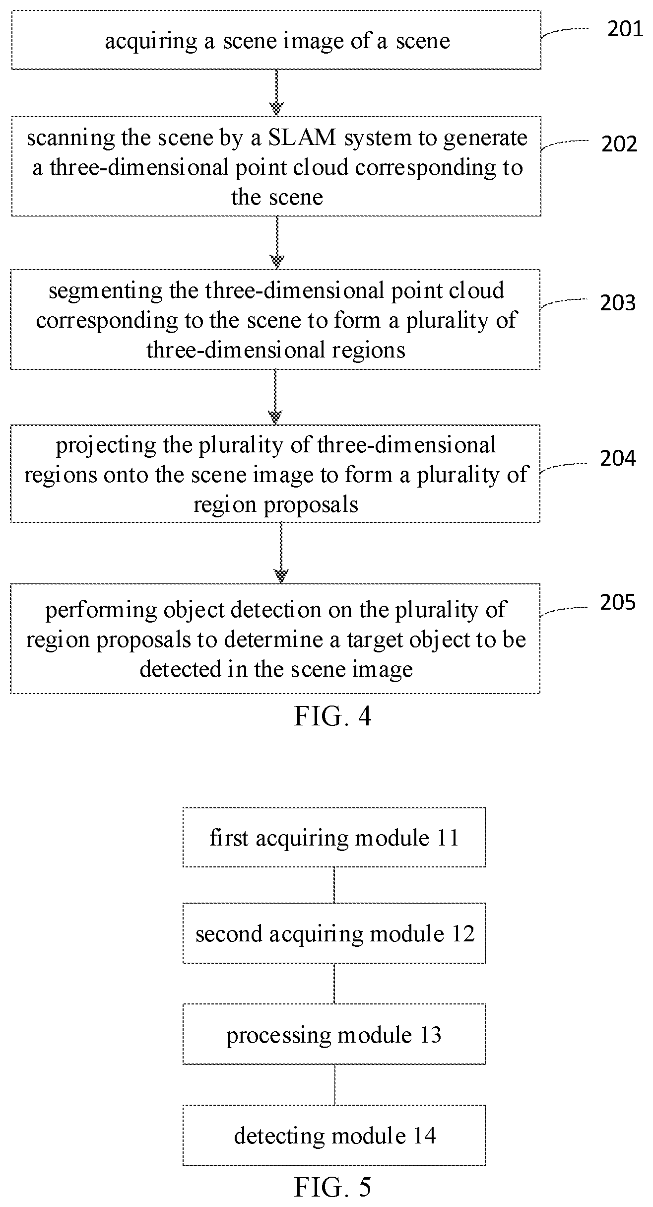 Patent US12315165 Figure 3 – Object detection method, object detection device, terminal device, and medium