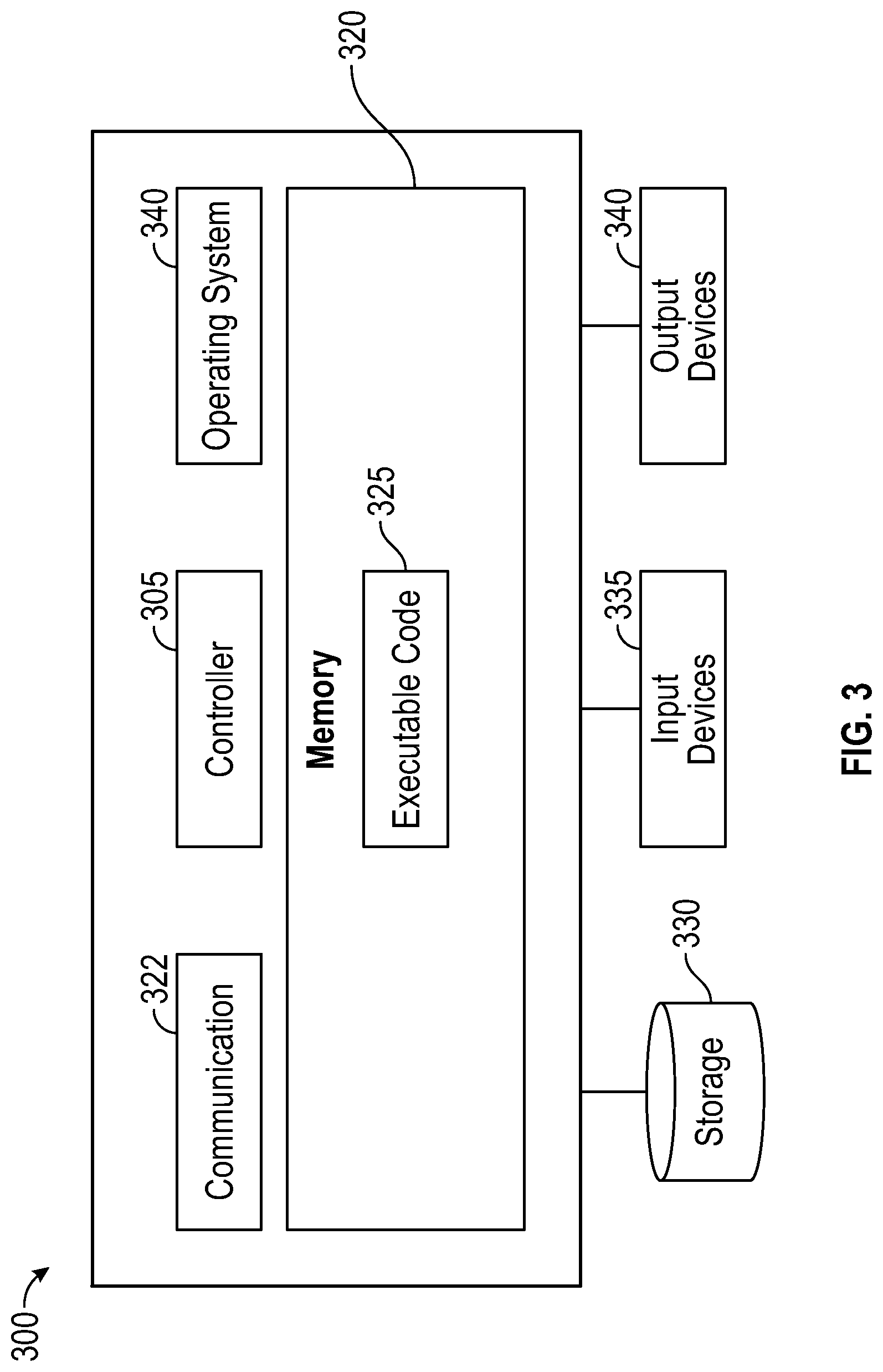 Patent US12315166 Figure 3 – Systems and methods for analyzing a stream of images