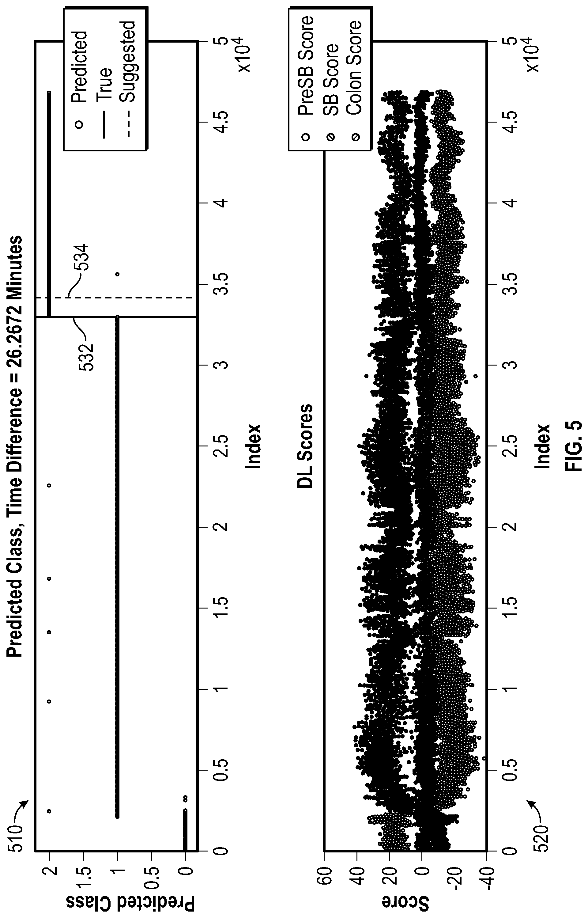 Patent US12315166 Figure 5 – Systems and methods for analyzing a stream of images