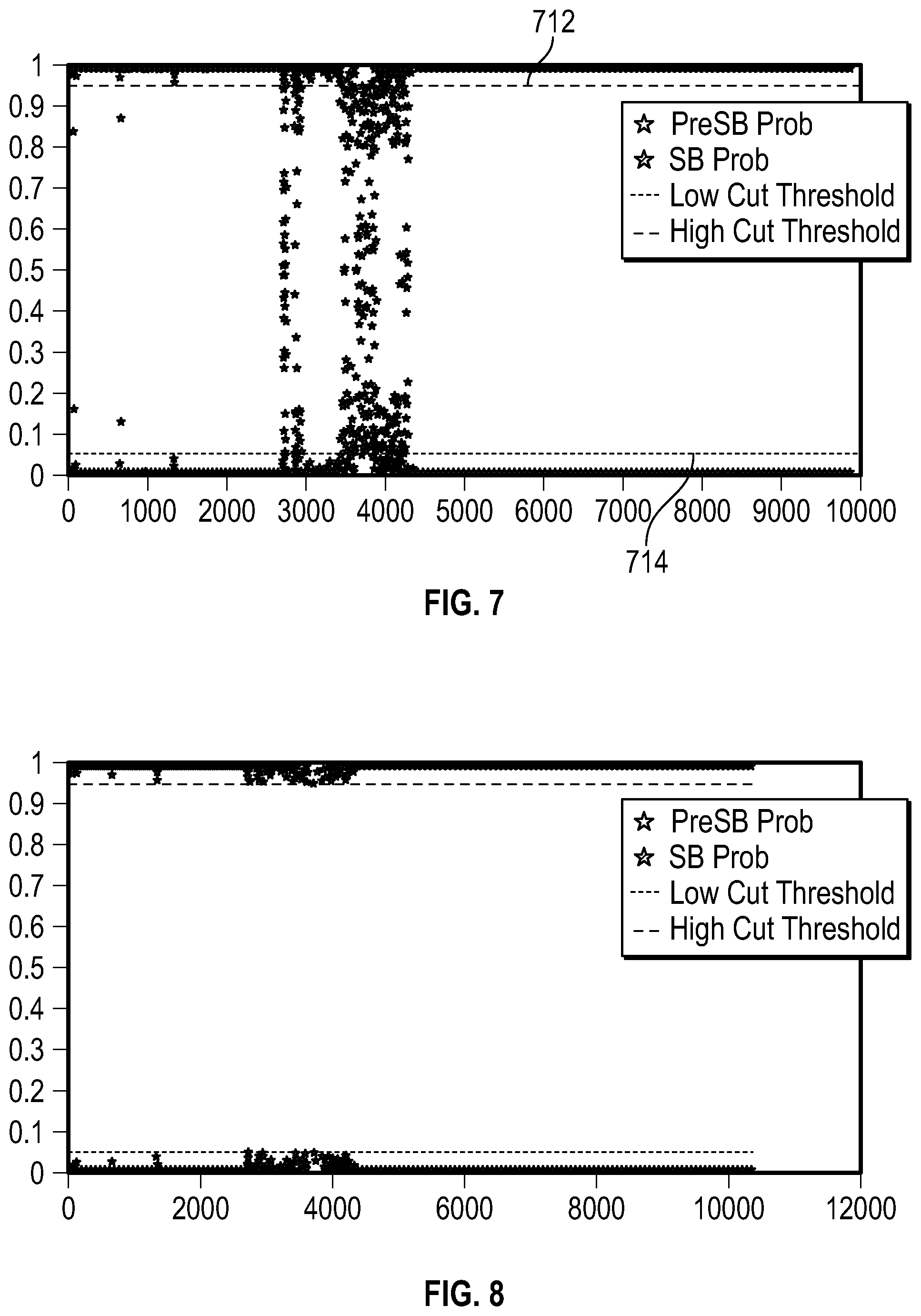 Patent US12315166 Figure 7 – Systems and methods for analyzing a stream of images