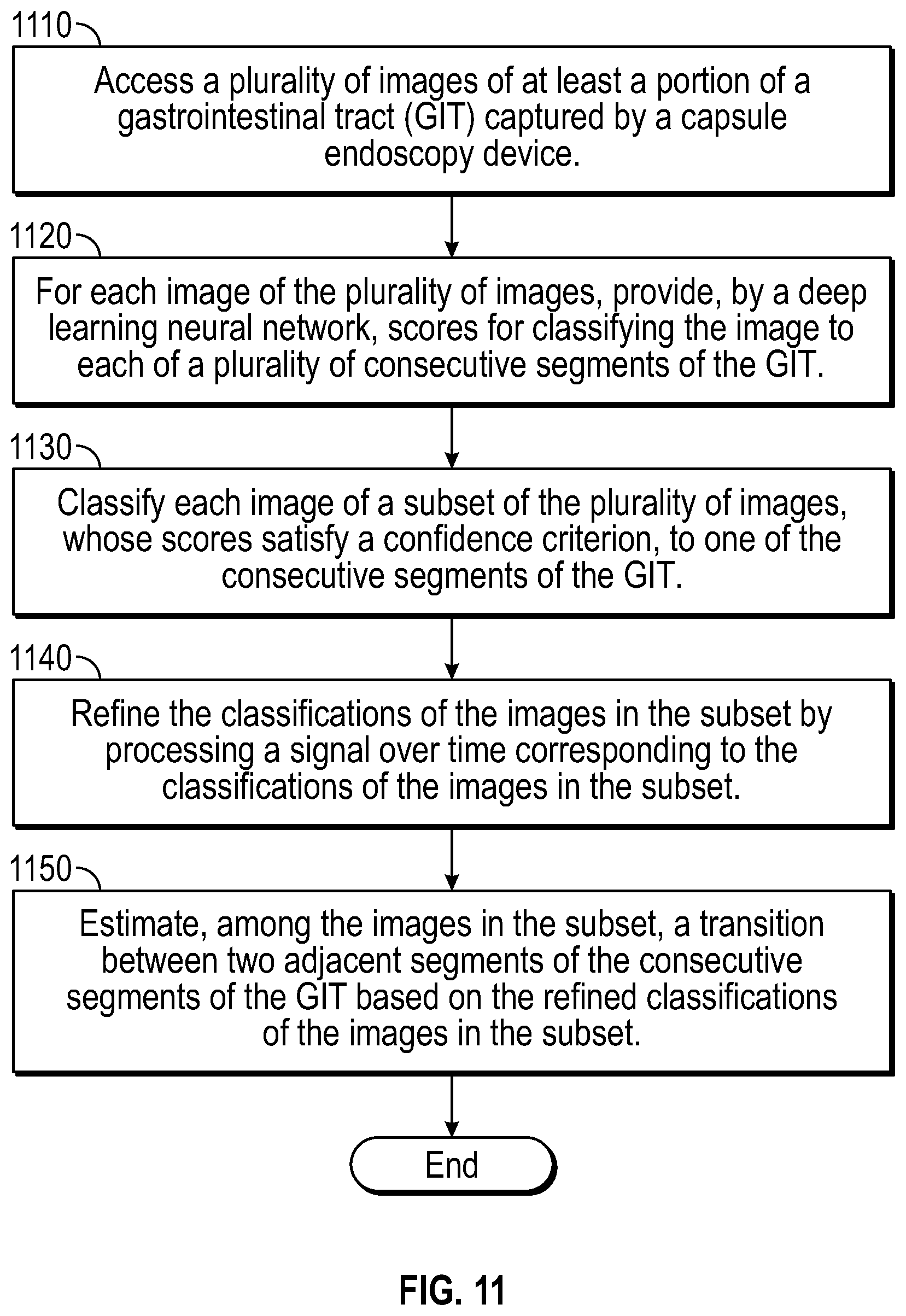 Patent US12315166 Figure 9 – Systems and methods for analyzing a stream of images