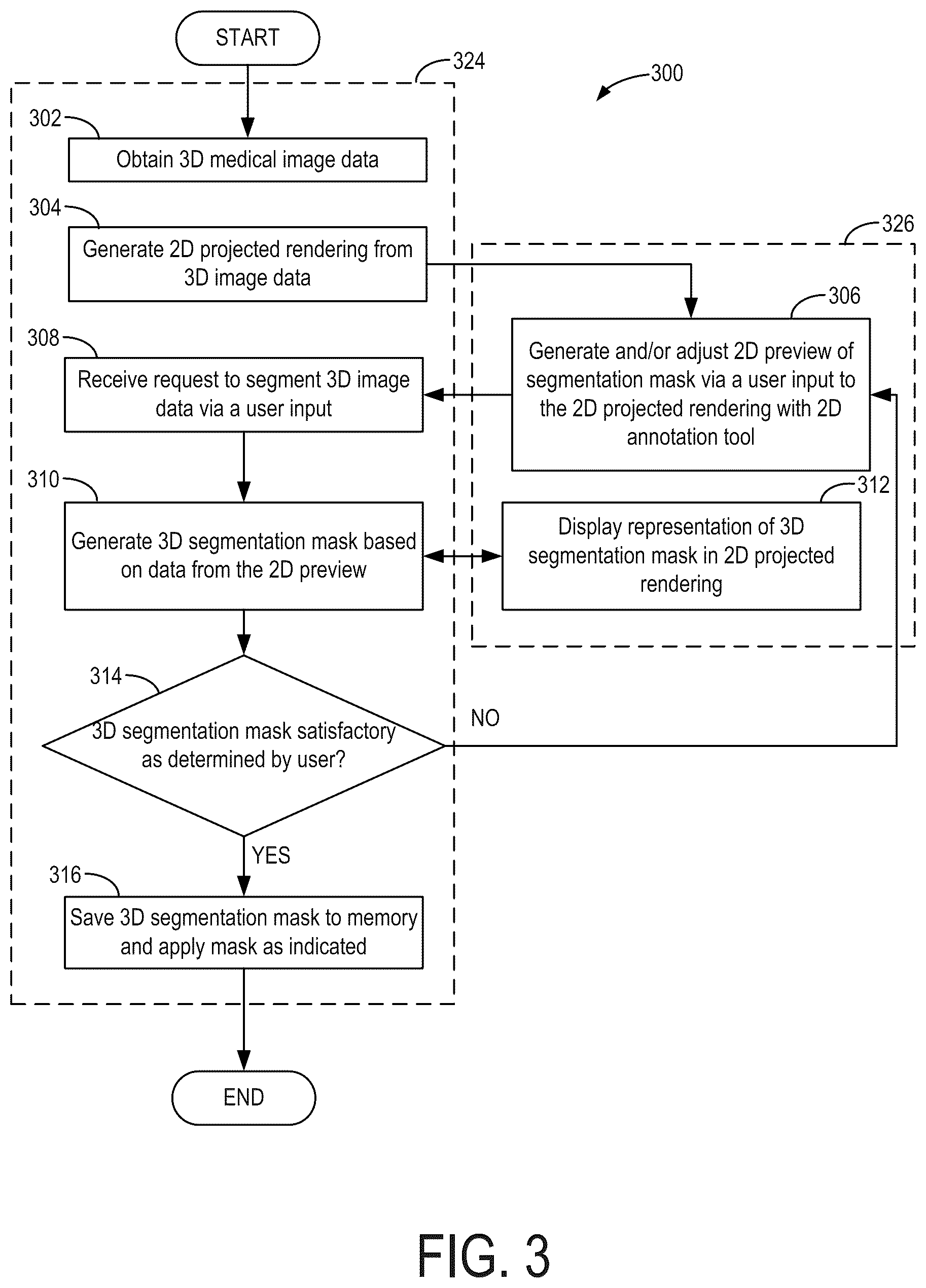 Patent US12315167 Figure 2 – 3D interactive annotation using projected views