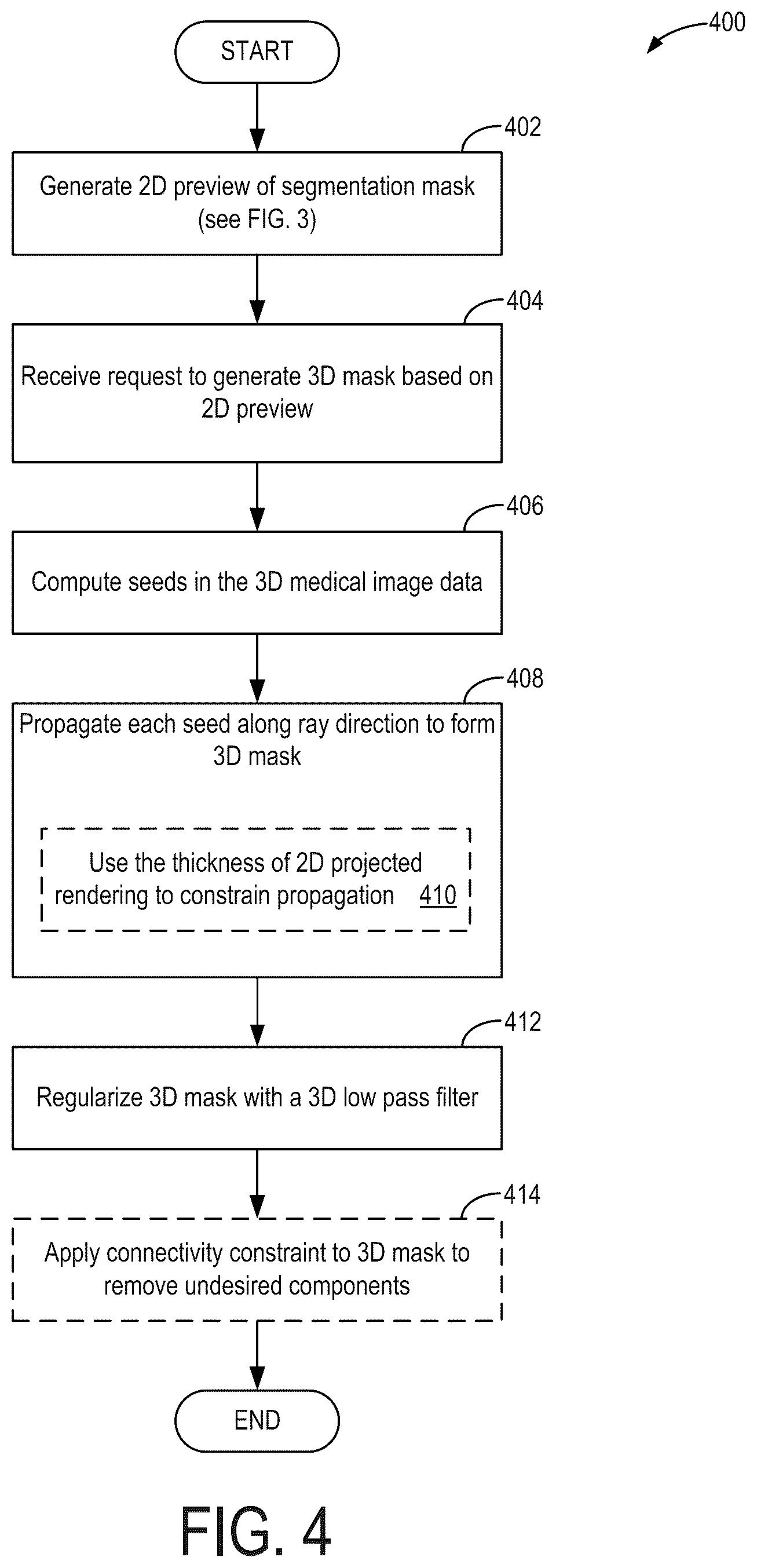 Patent US12315167 Figure 3 – 3D interactive annotation using projected views