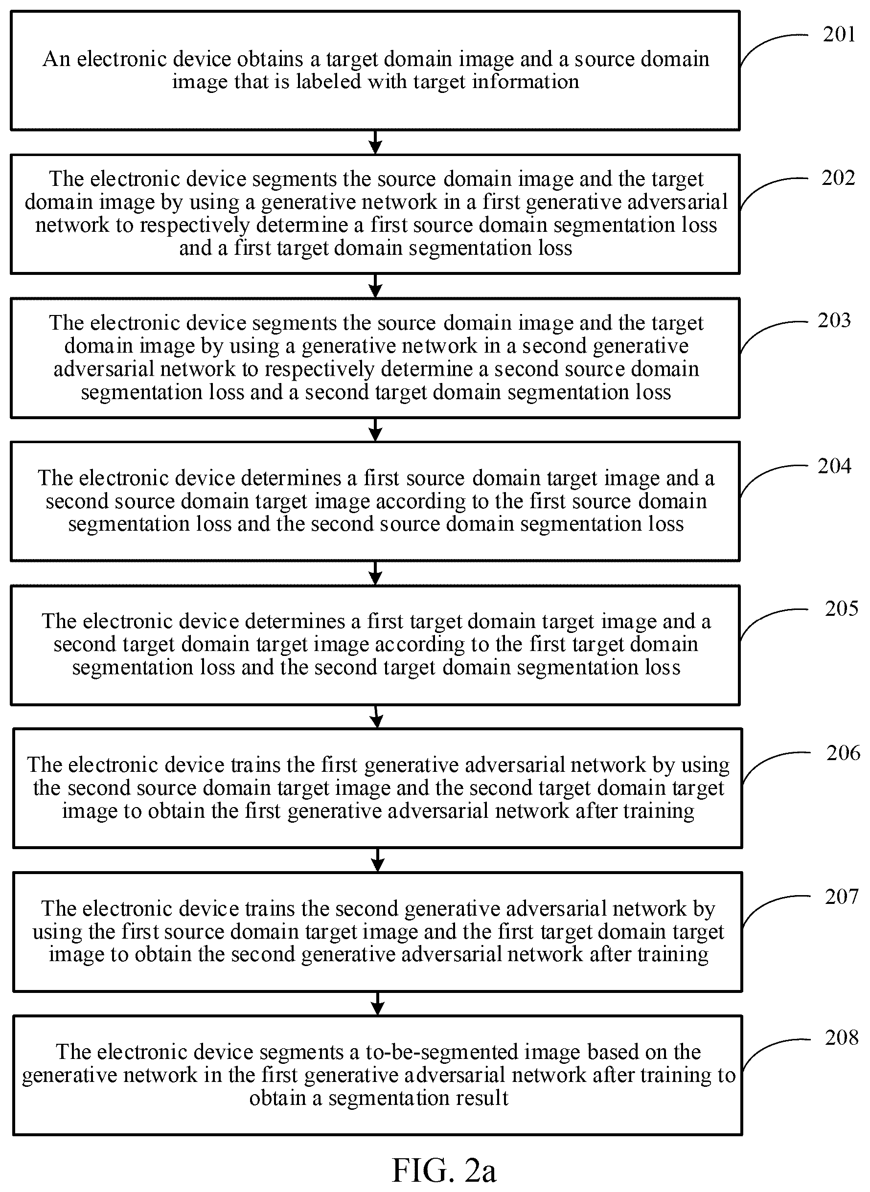 Patent US12315168 Figure 3 – Image segmentation method and apparatus and storage medium