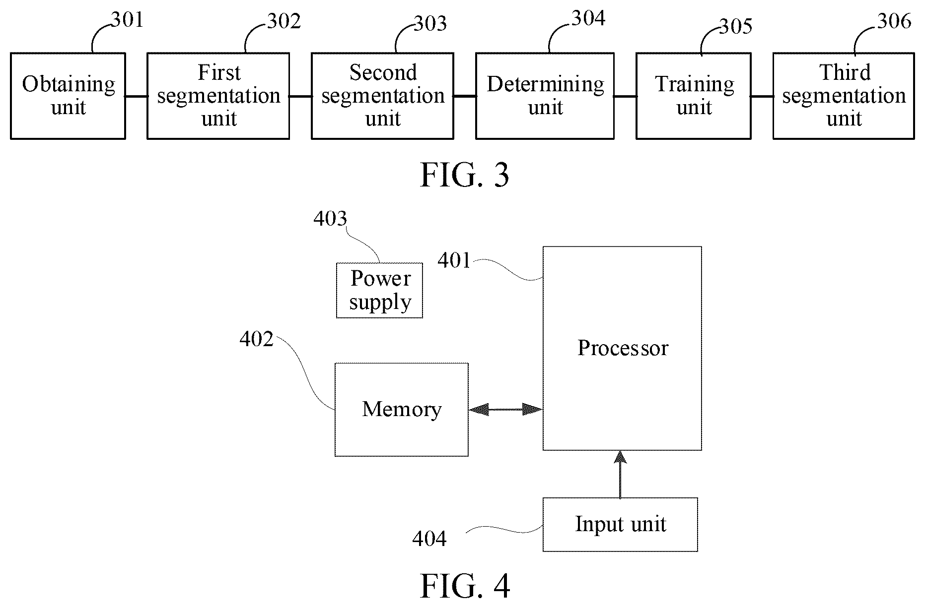 Patent US12315168 Figure 6 – Image segmentation method and apparatus and storage medium