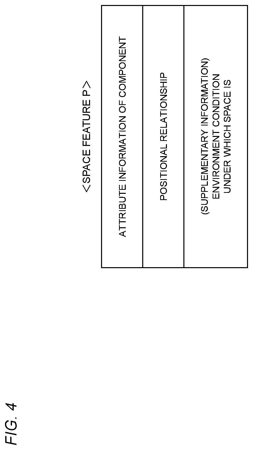 Patent US12315169 Figure 4 – Information processing device, analysis method, and non-transitory computer-readable recording medium