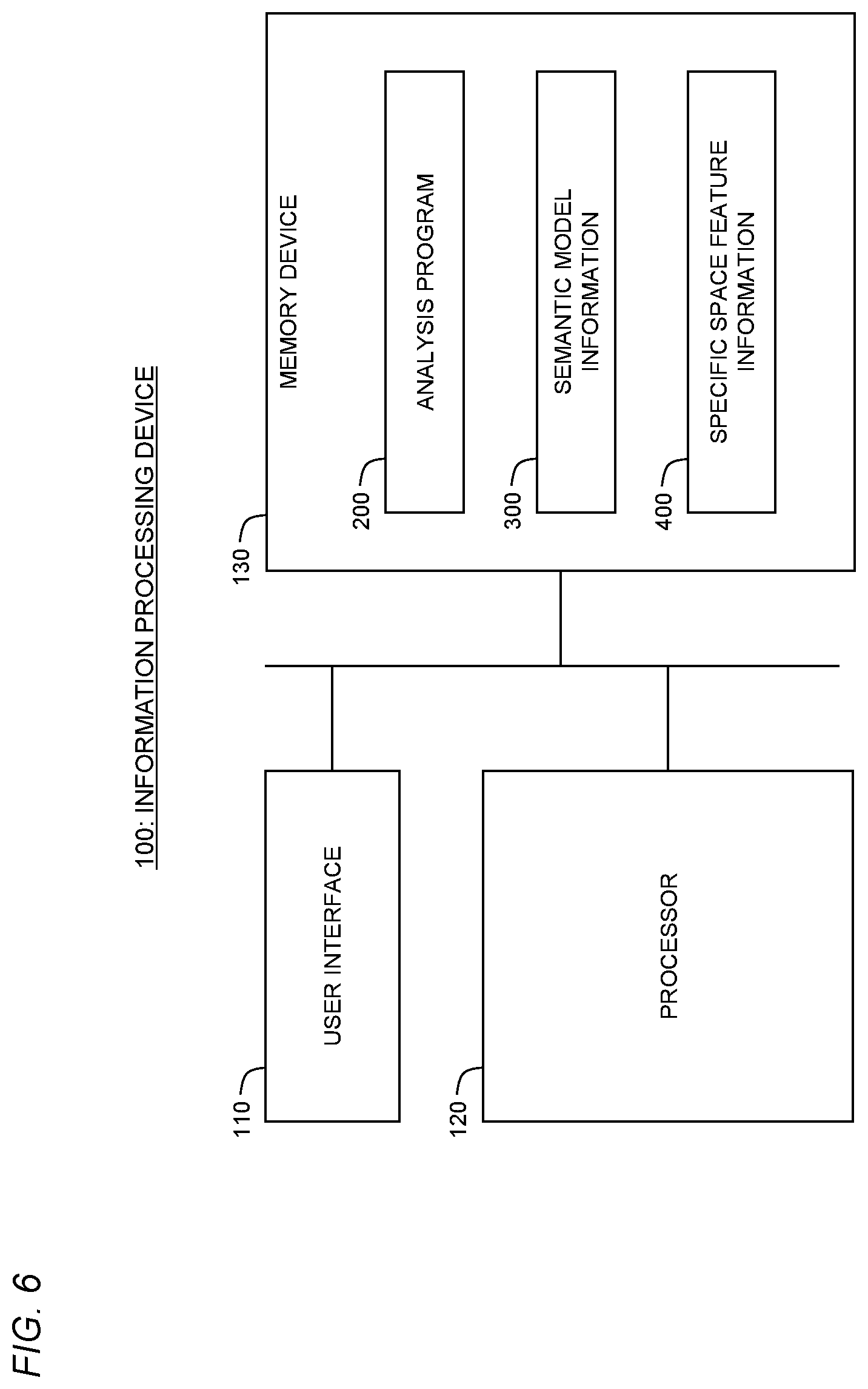 Patent US12315169 Figure 6 – Information processing device, analysis method, and non-transitory computer-readable recording medium