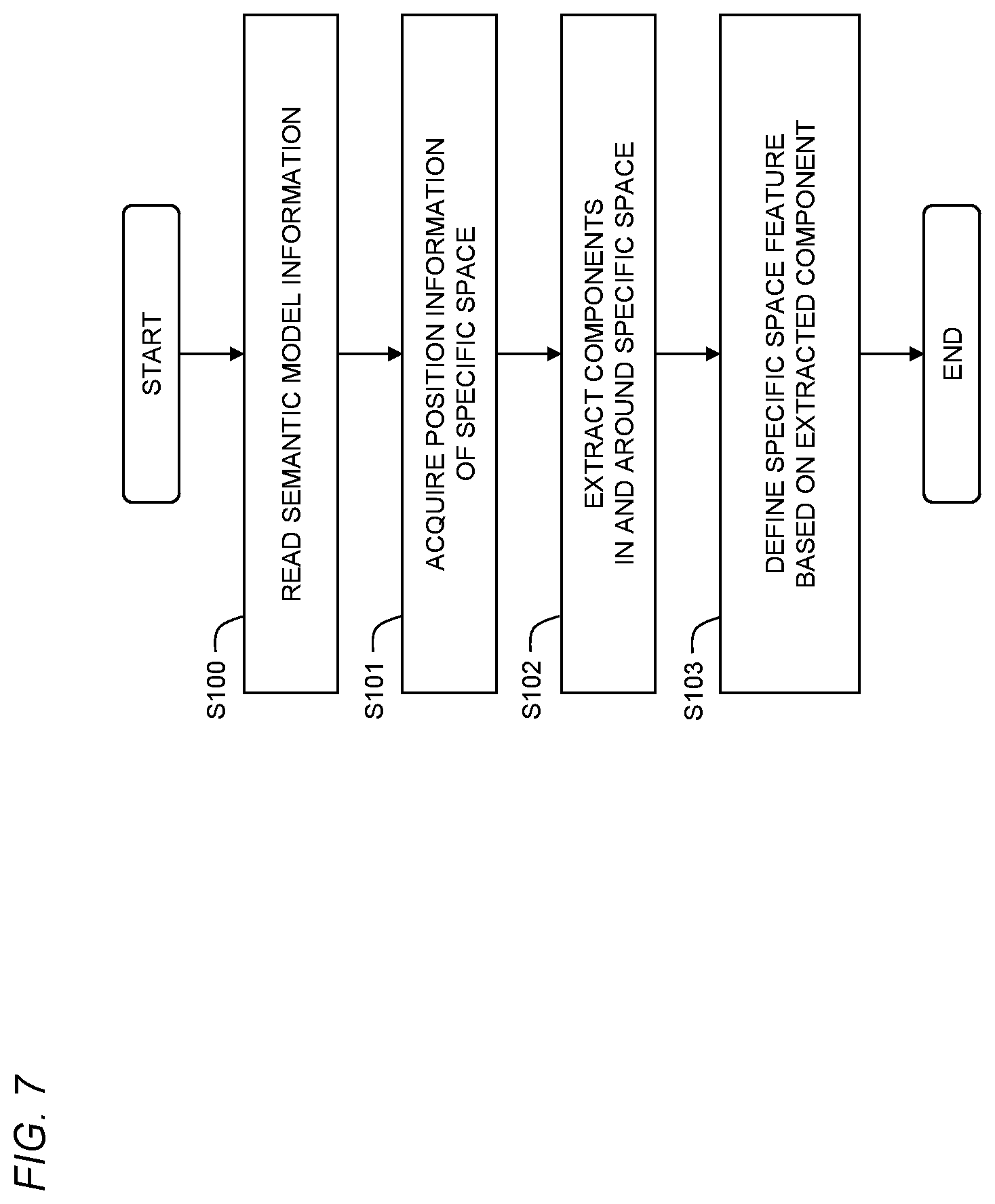 Patent US12315169 Figure 7 – Information processing device, analysis method, and non-transitory computer-readable recording medium