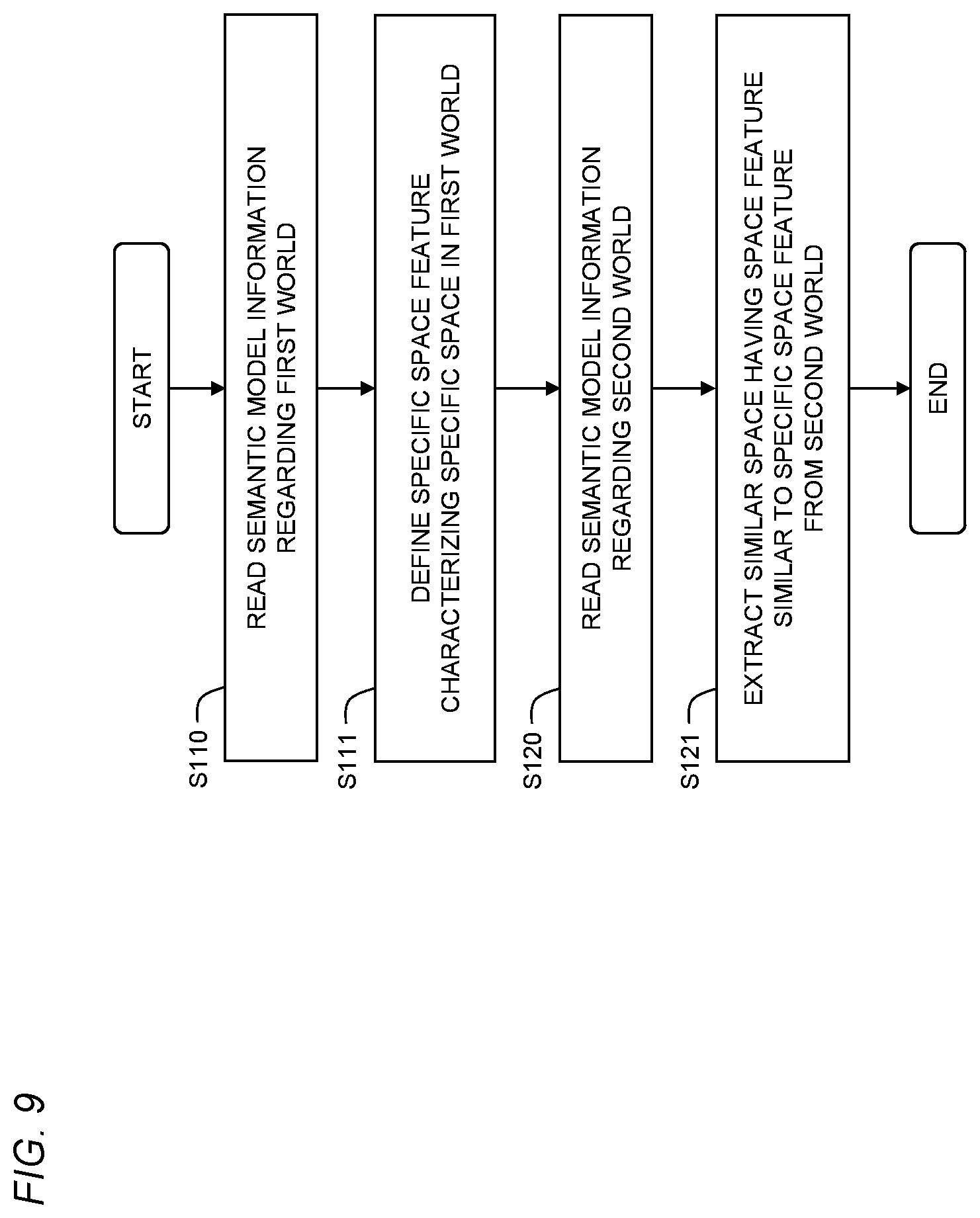 Patent US12315169 Figure 9 – Information processing device, analysis method, and non-transitory computer-readable recording medium