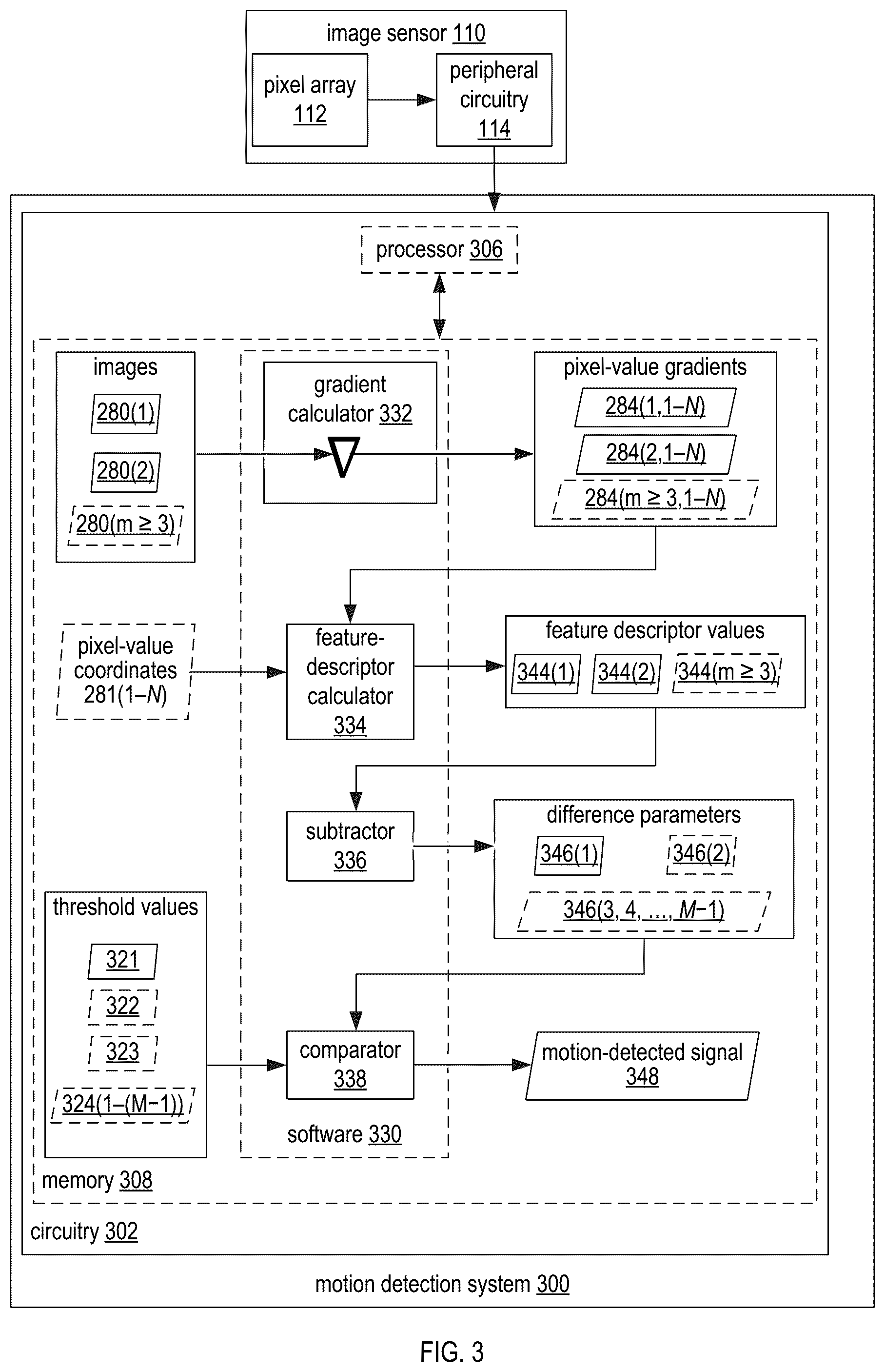 Patent US12315170 Figure 2 – Motion detection system and method