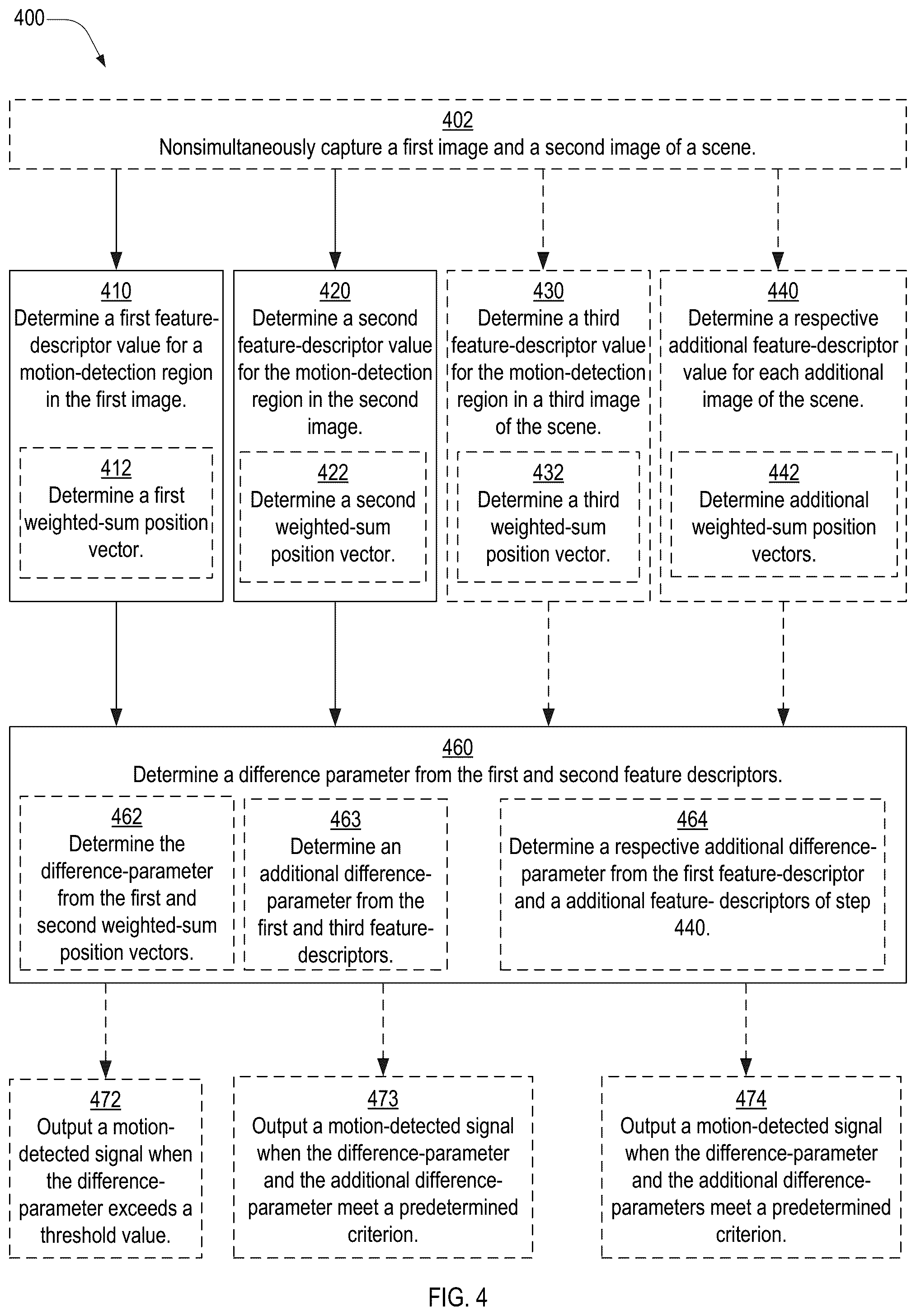 Patent US12315170 Figure 3 – Motion detection system and method