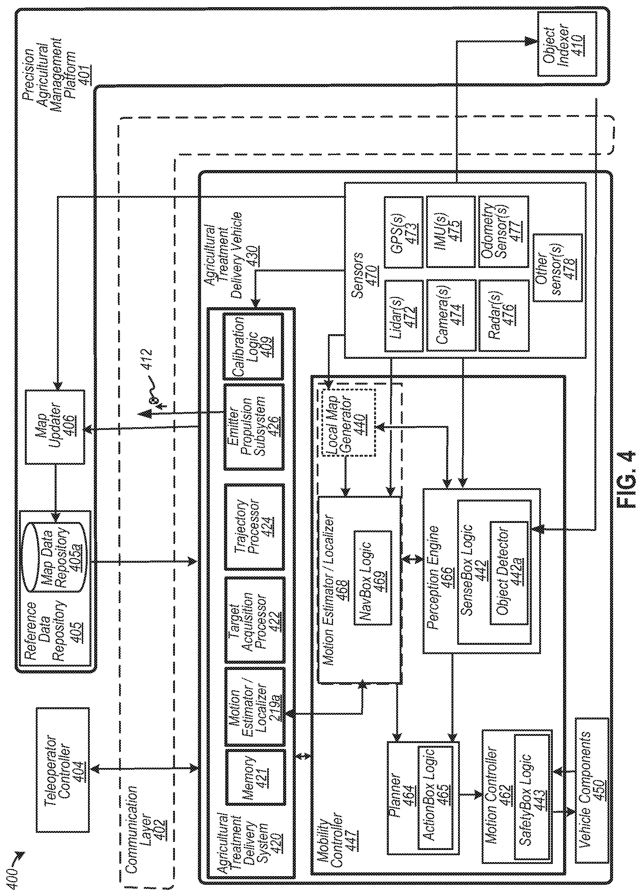Patent US12315171 Figure 6 – Targeting agricultural objects via image pixel tracking