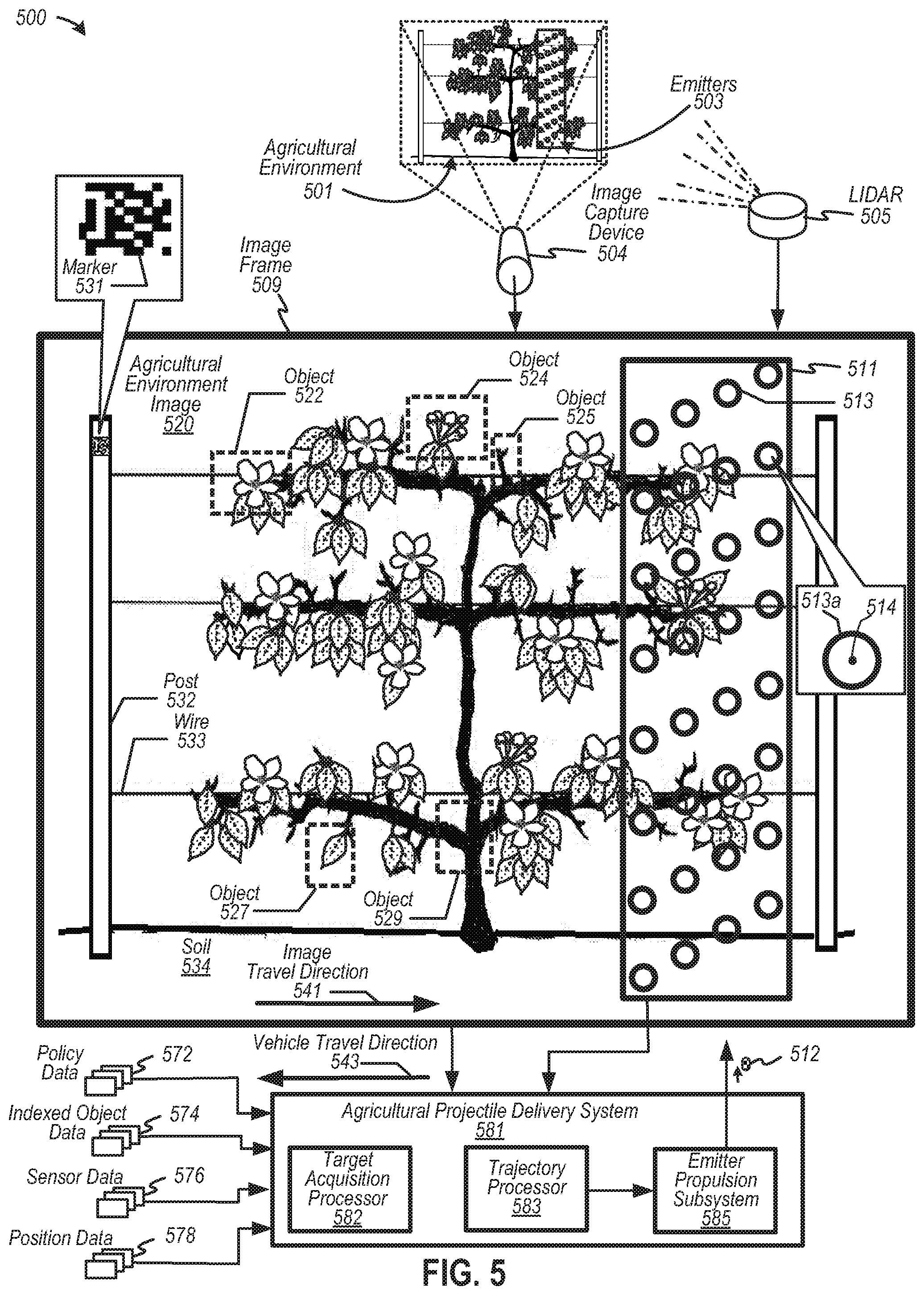 Patent US12315171 Figure 7 – Targeting agricultural objects via image pixel tracking