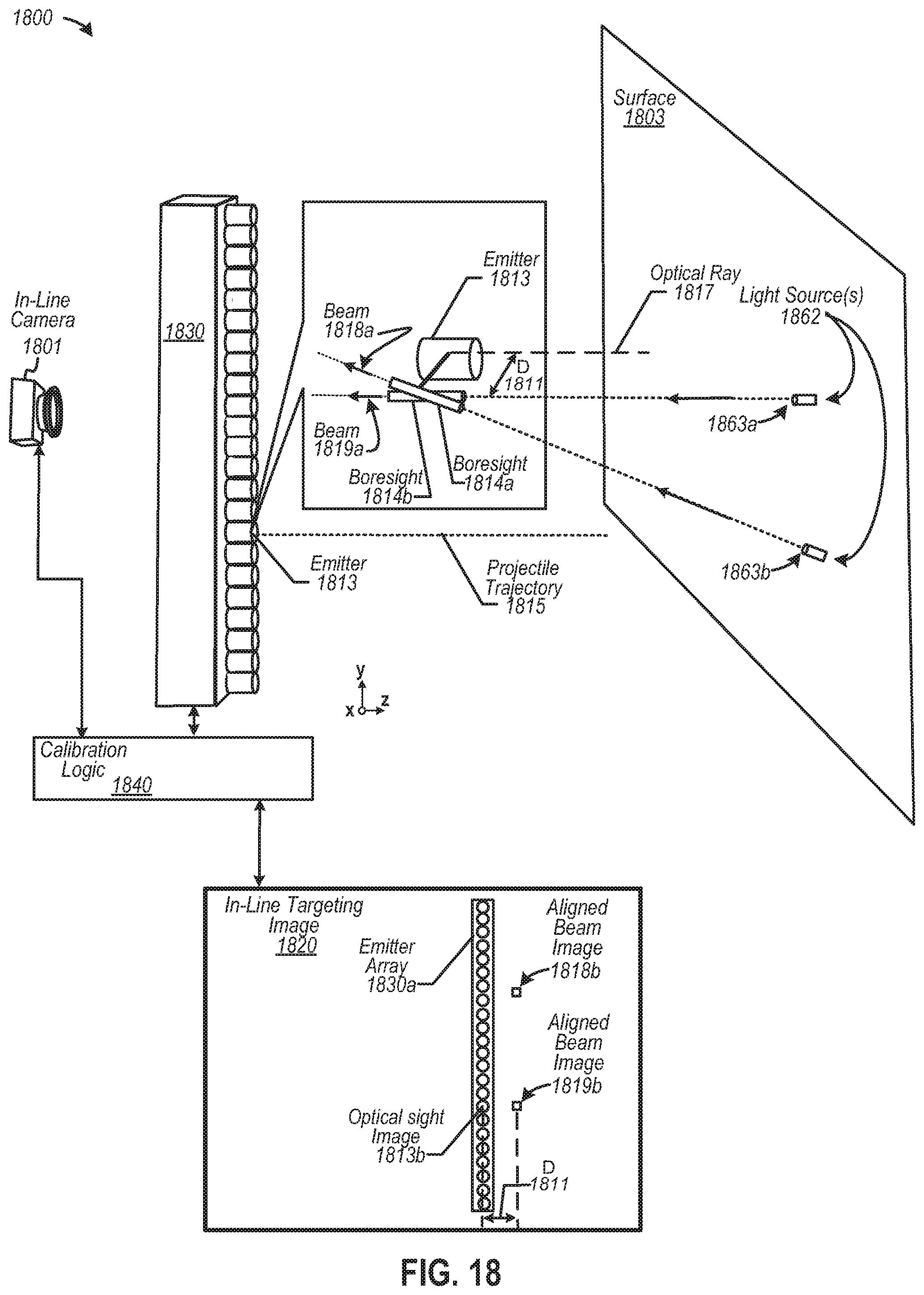 Patent US12315171 Figure 17 – Targeting agricultural objects via image pixel tracking