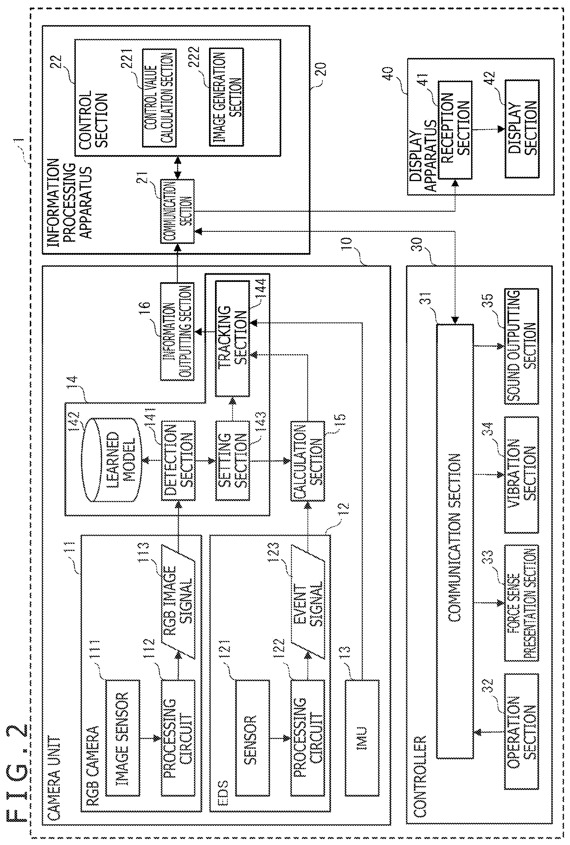 Patent US12315172 Figure 2 – Information processing apparatus, system, information processing method, and information processing program