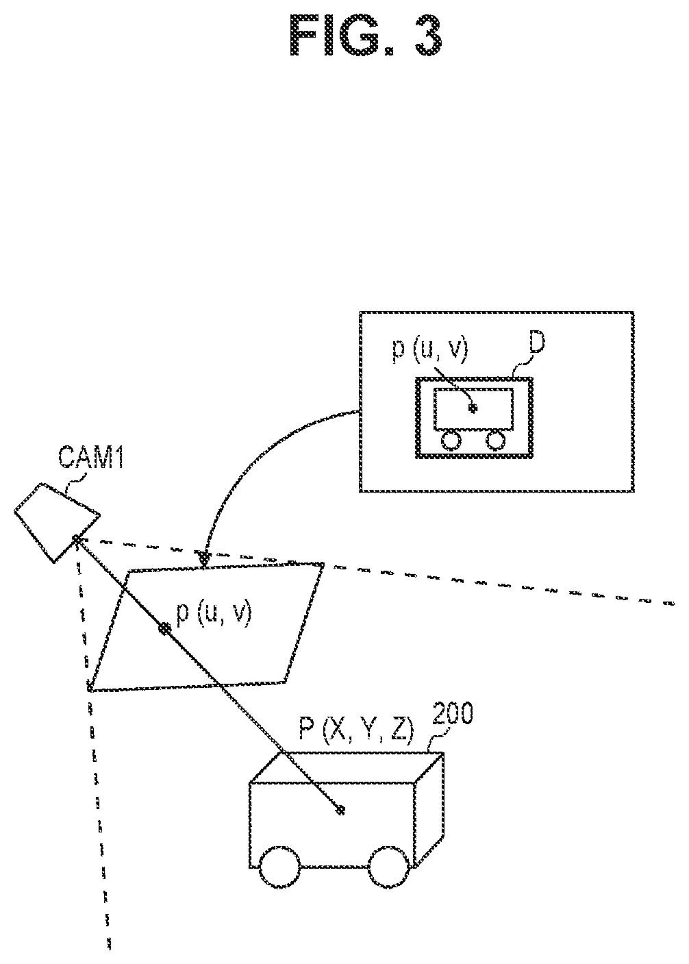 Patent US12315173 Figure 3 – Image processing system, image processing method, and storage medium for associating moving objects in images