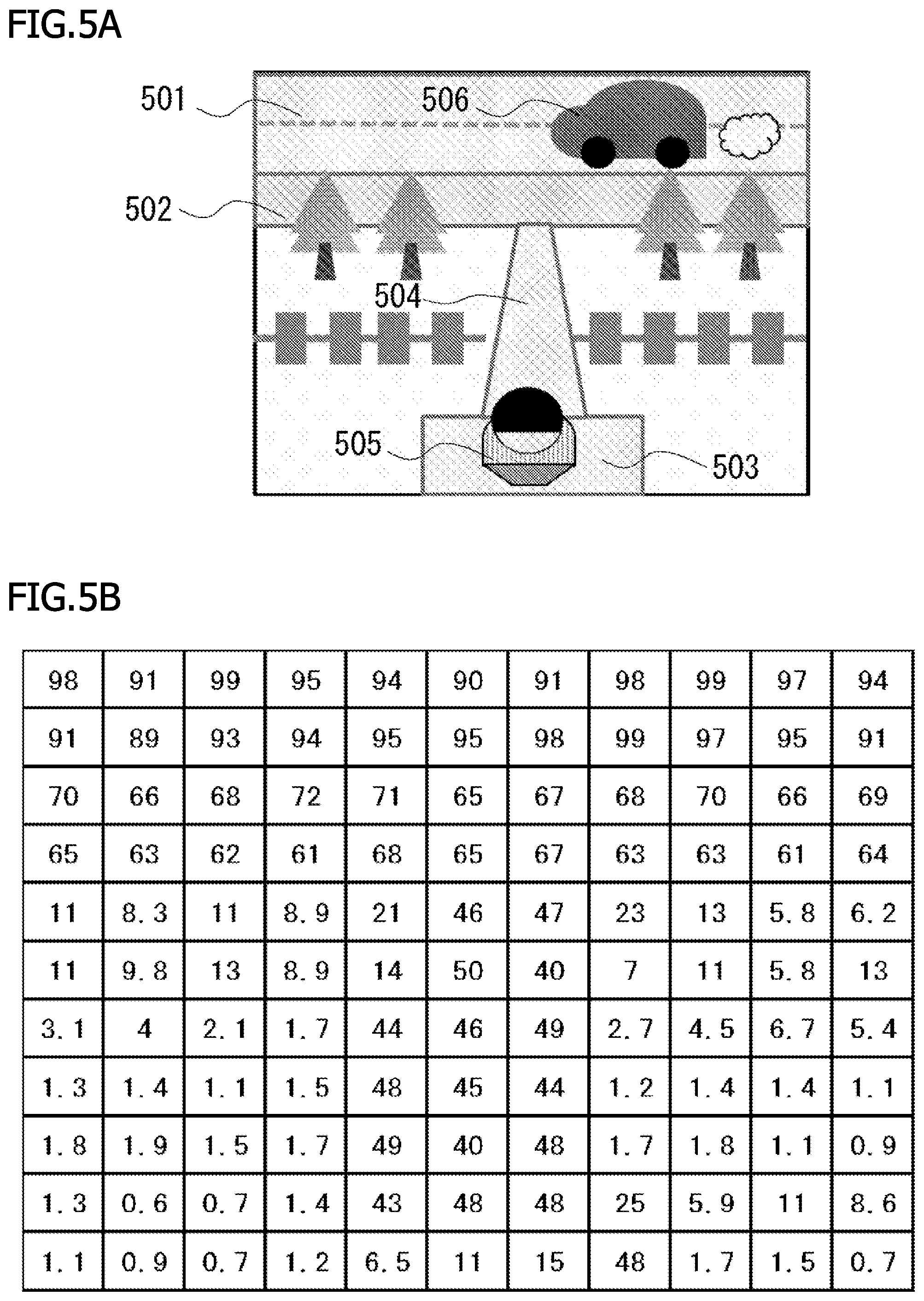 Patent US12315174 Figure 4 – Image processing device, image processing method, and program