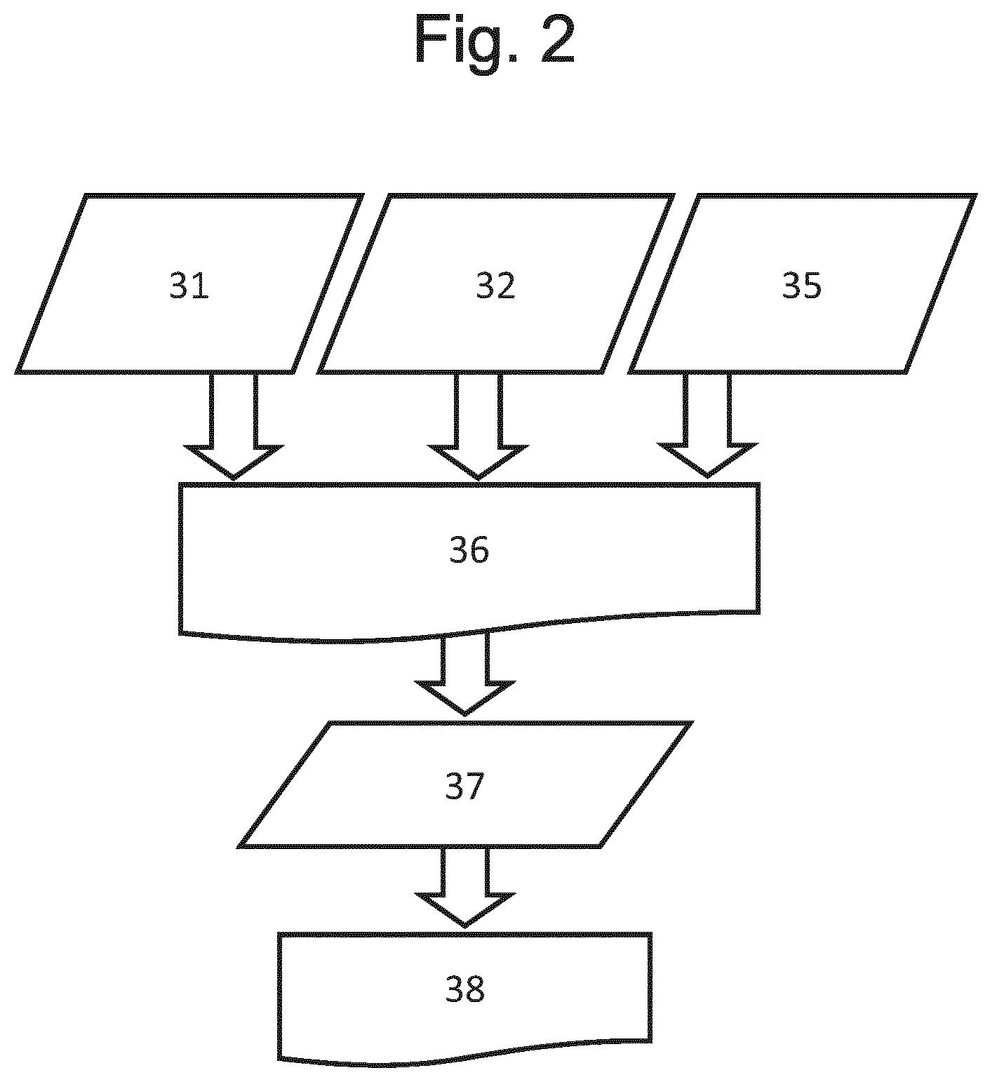 Patent US12315175 Figure 2 – Method in the manufacturing process of a device, a non-transitory computer-readable medium and a system configured to perform the method