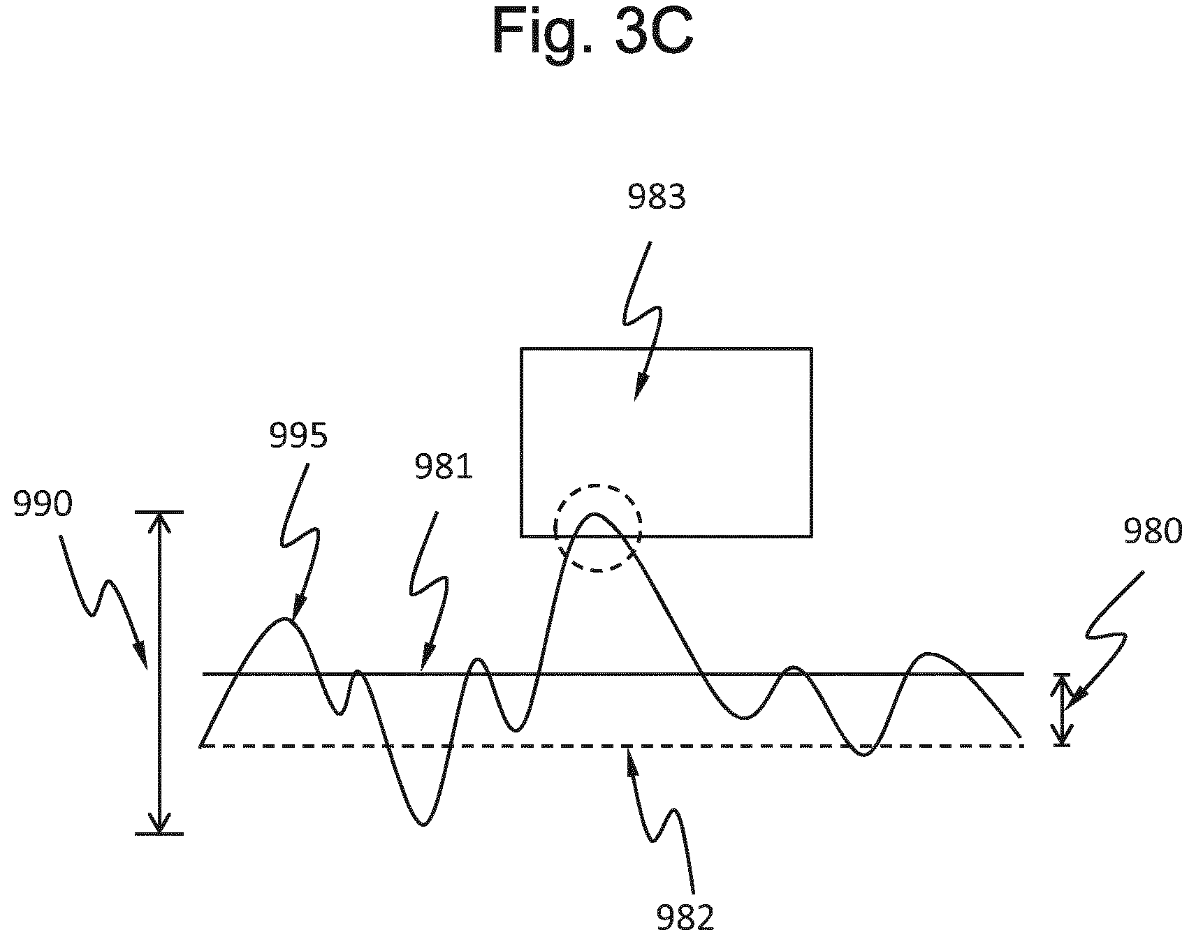 Patent US12315175 Figure 5 – Method in the manufacturing process of a device, a non-transitory computer-readable medium and a system configured to perform the method