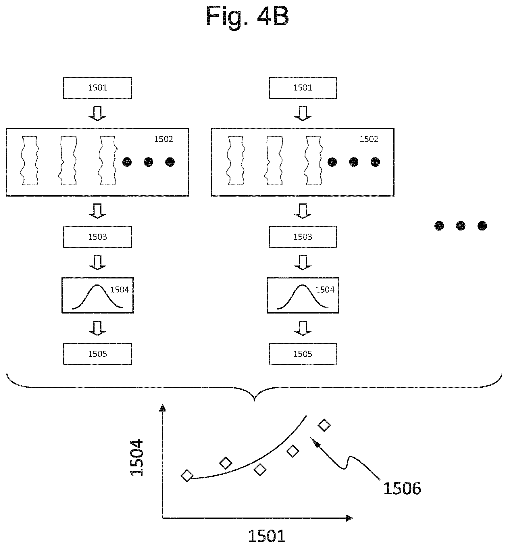 Patent US12315175 Figure 7 – Method in the manufacturing process of a device, a non-transitory computer-readable medium and a system configured to perform the method