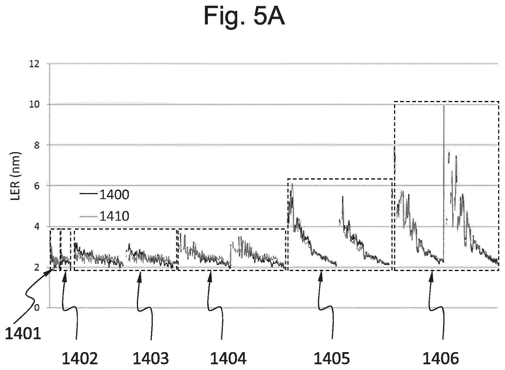 Patent US12315175 Figure 8 – Method in the manufacturing process of a device, a non-transitory computer-readable medium and a system configured to perform the method