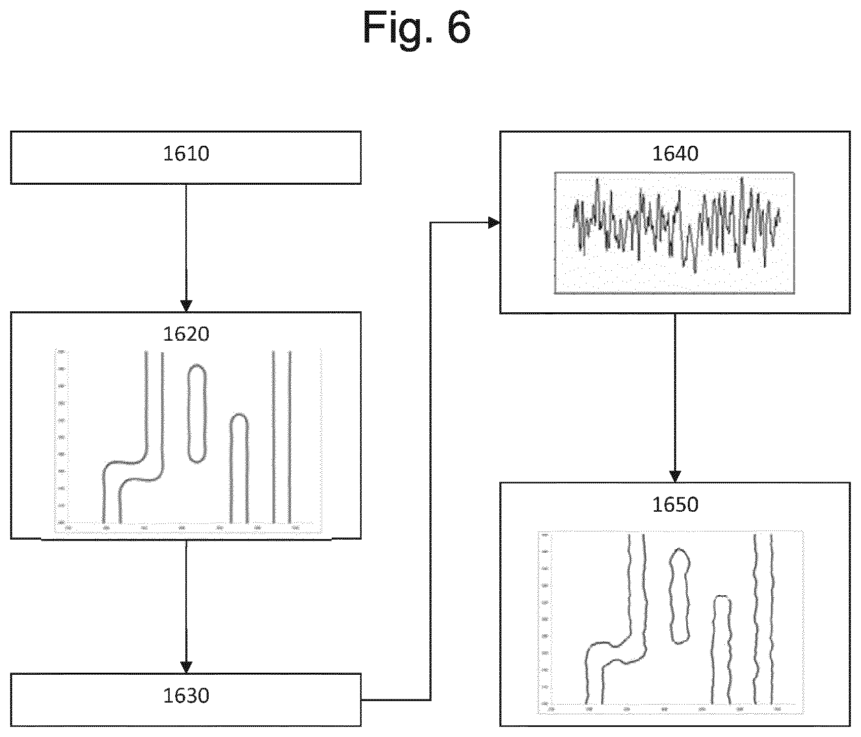 Patent US12315175 Figure 10 – Method in the manufacturing process of a device, a non-transitory computer-readable medium and a system configured to perform the method
