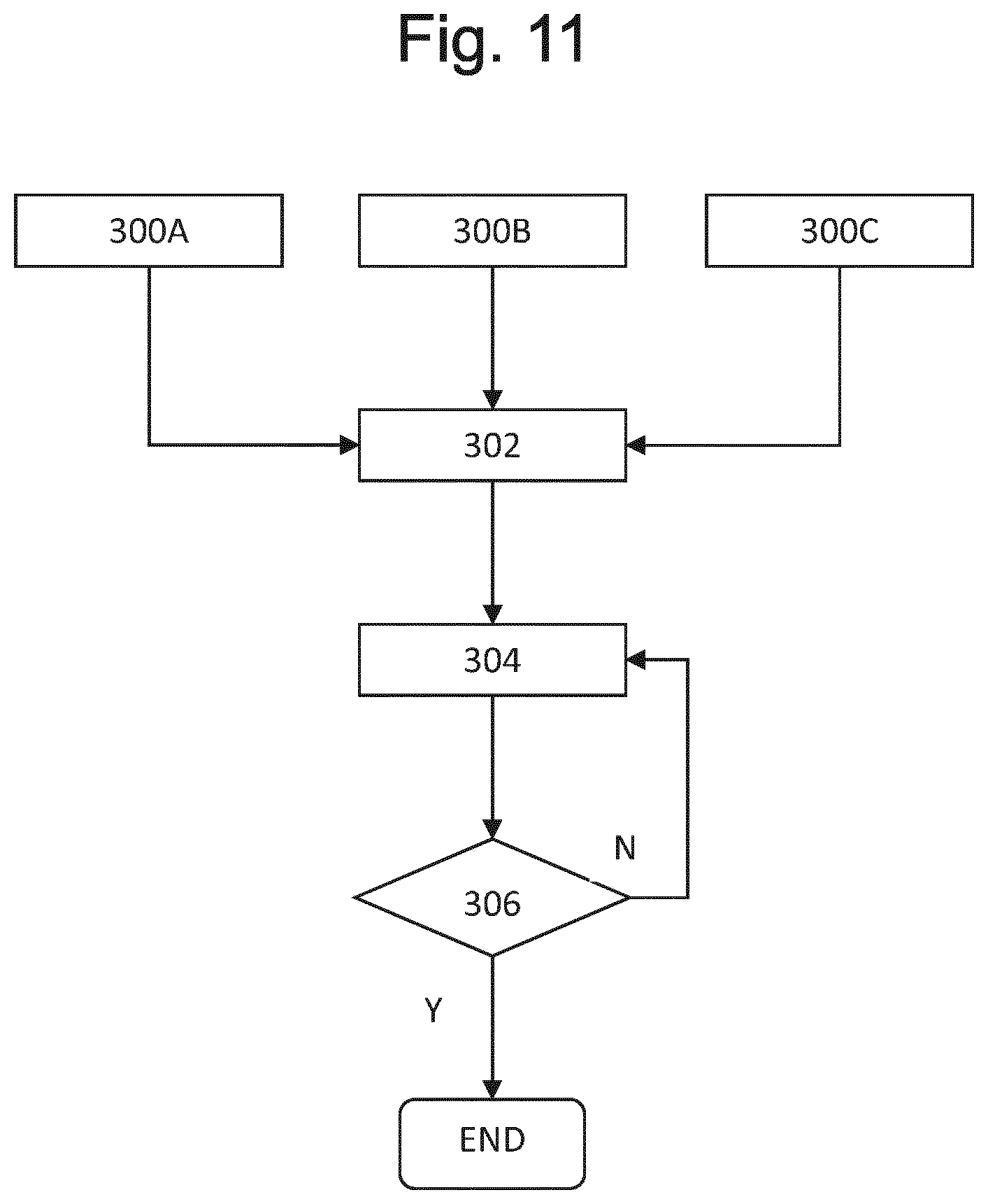 Patent US12315175 Figure 15 – Method in the manufacturing process of a device, a non-transitory computer-readable medium and a system configured to perform the method