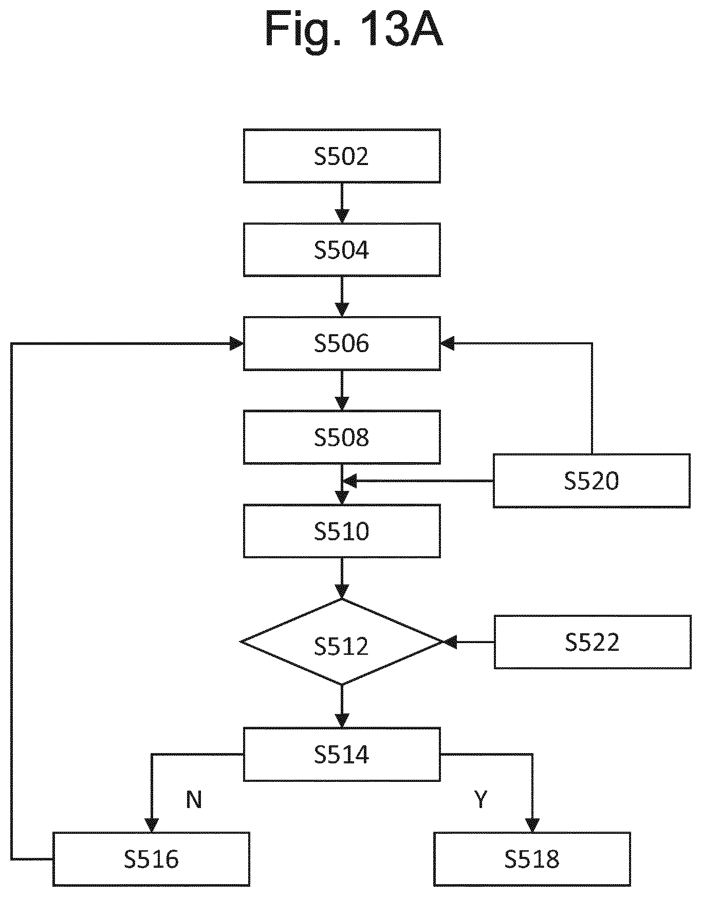 Patent US12315175 Figure 17 – Method in the manufacturing process of a device, a non-transitory computer-readable medium and a system configured to perform the method