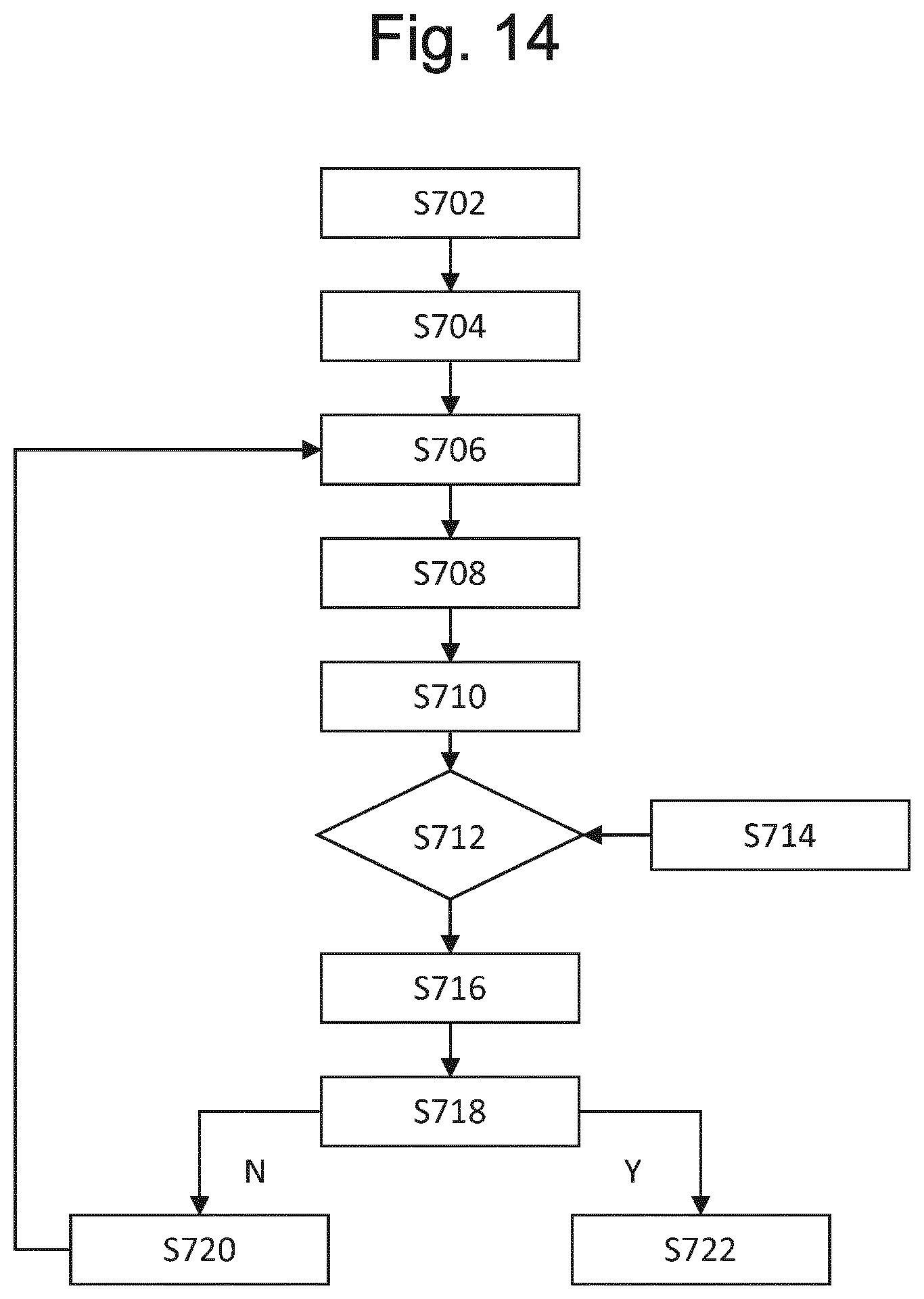 Patent US12315175 Figure 19 – Method in the manufacturing process of a device, a non-transitory computer-readable medium and a system configured to perform the method