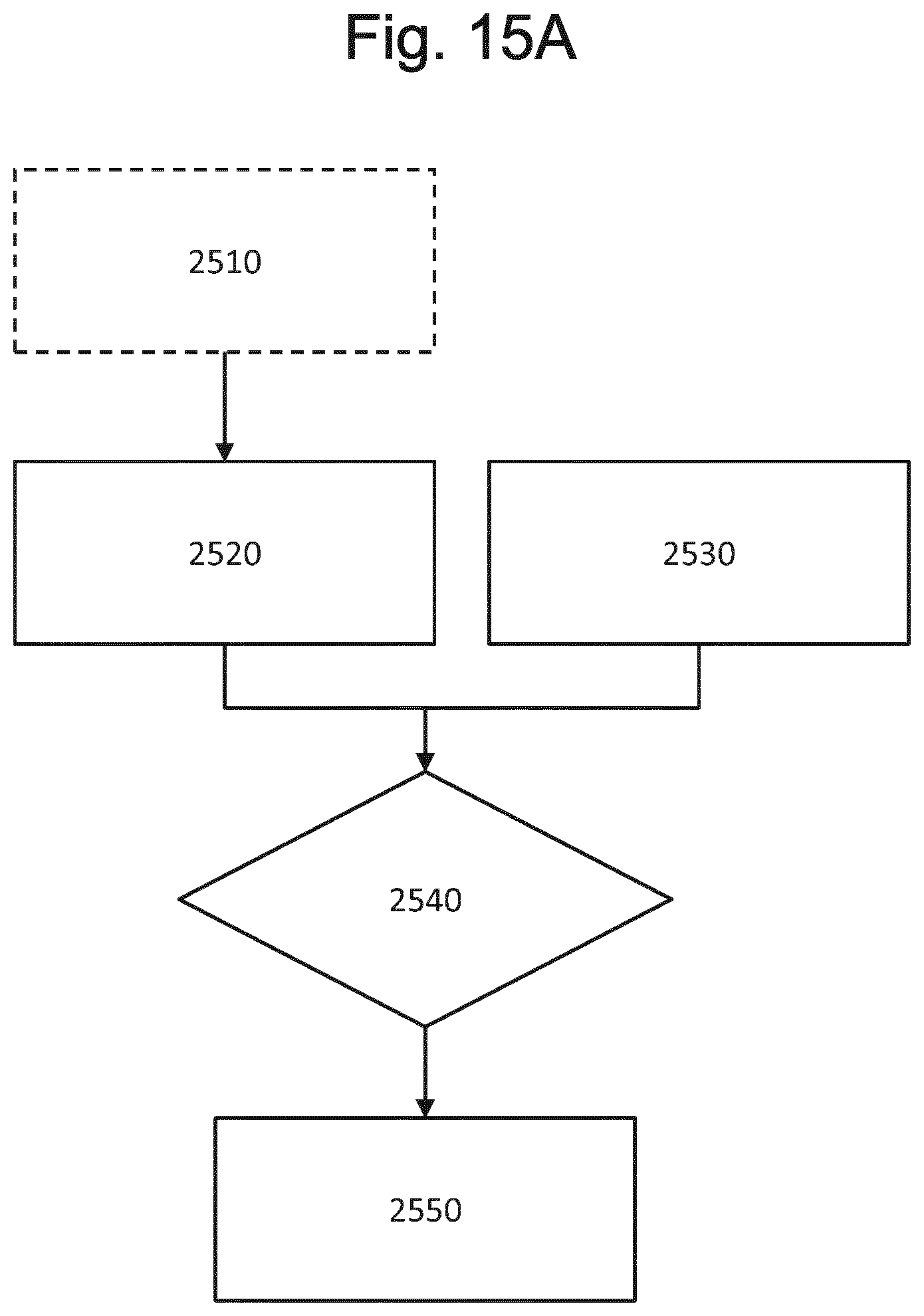 Patent US12315175 Figure 20 – Method in the manufacturing process of a device, a non-transitory computer-readable medium and a system configured to perform the method