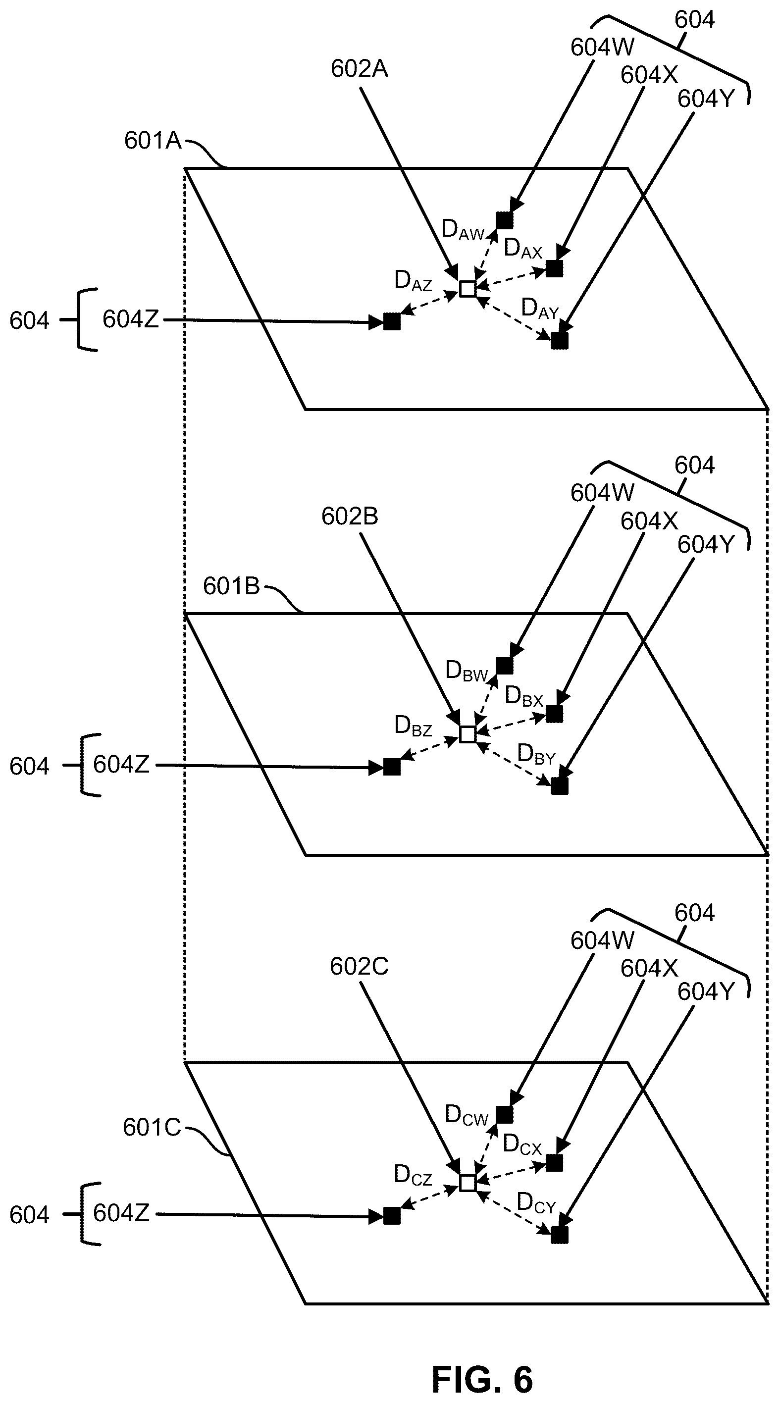 Patent US12315176 Figure 6 – Devices, systems, and methods for anomaly detection