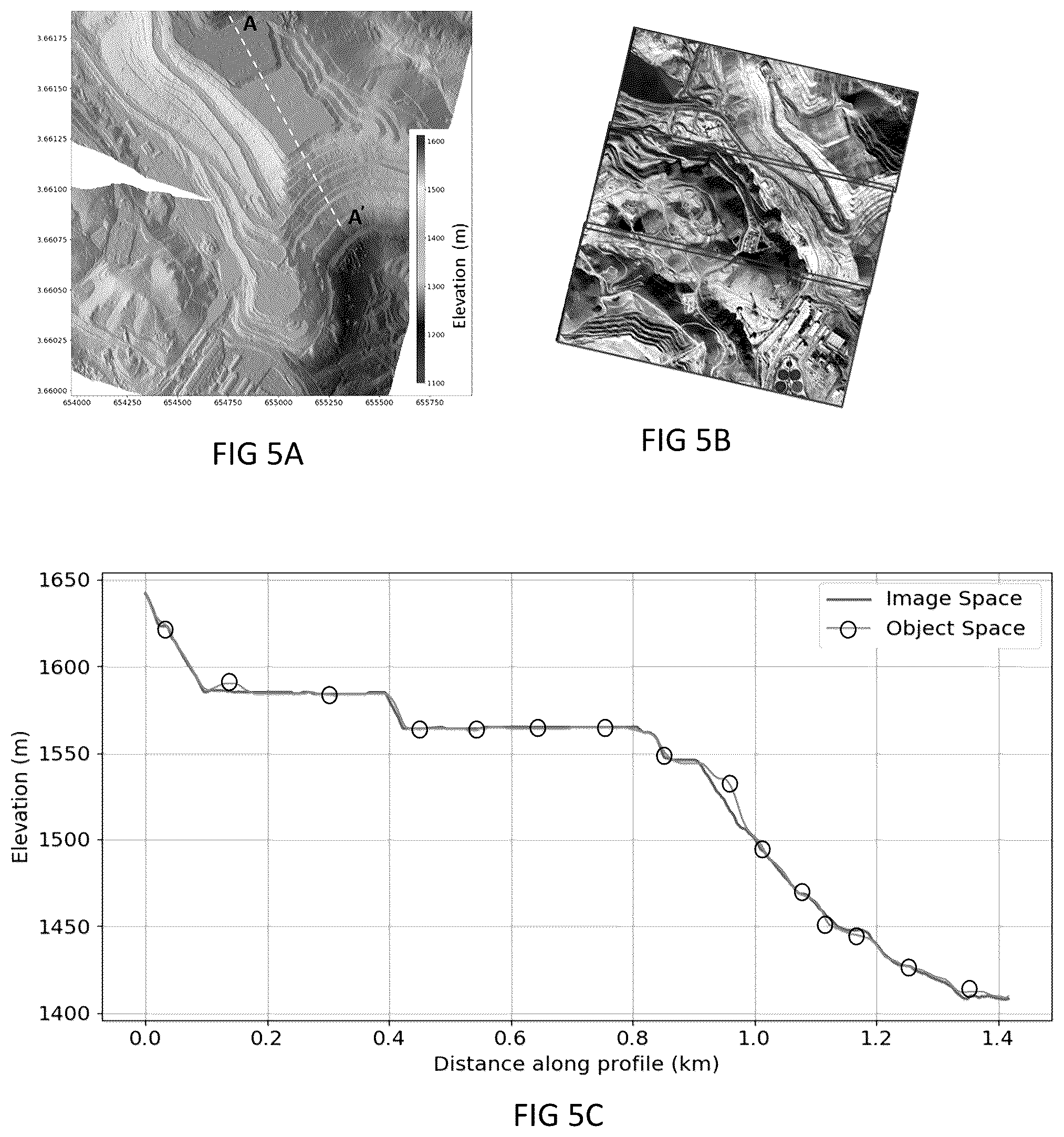Patent US12315177 Figure 5 – Systems and methods for optical image geometric modeling