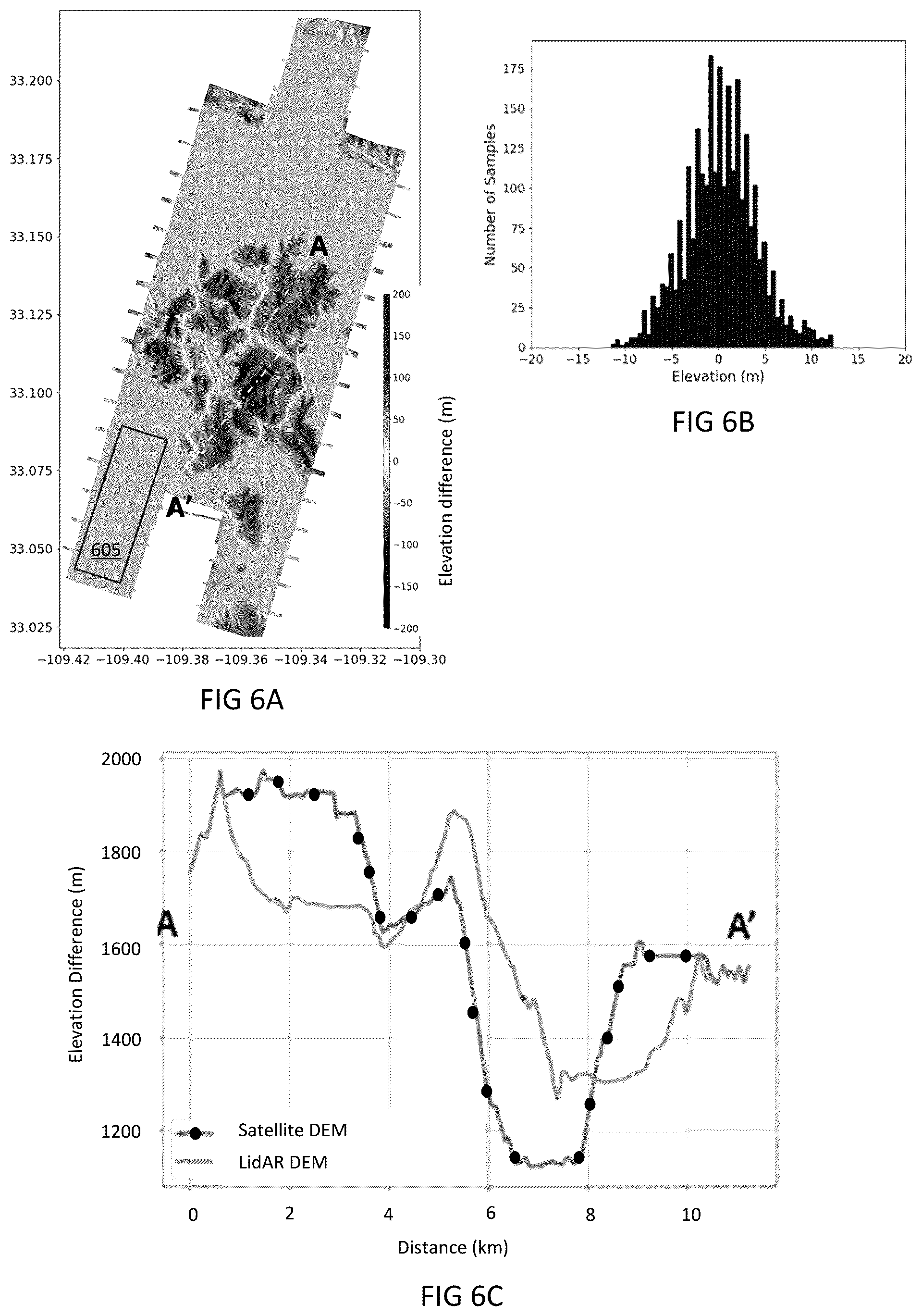 Patent US12315177 Figure 6 – Systems and methods for optical image geometric modeling
