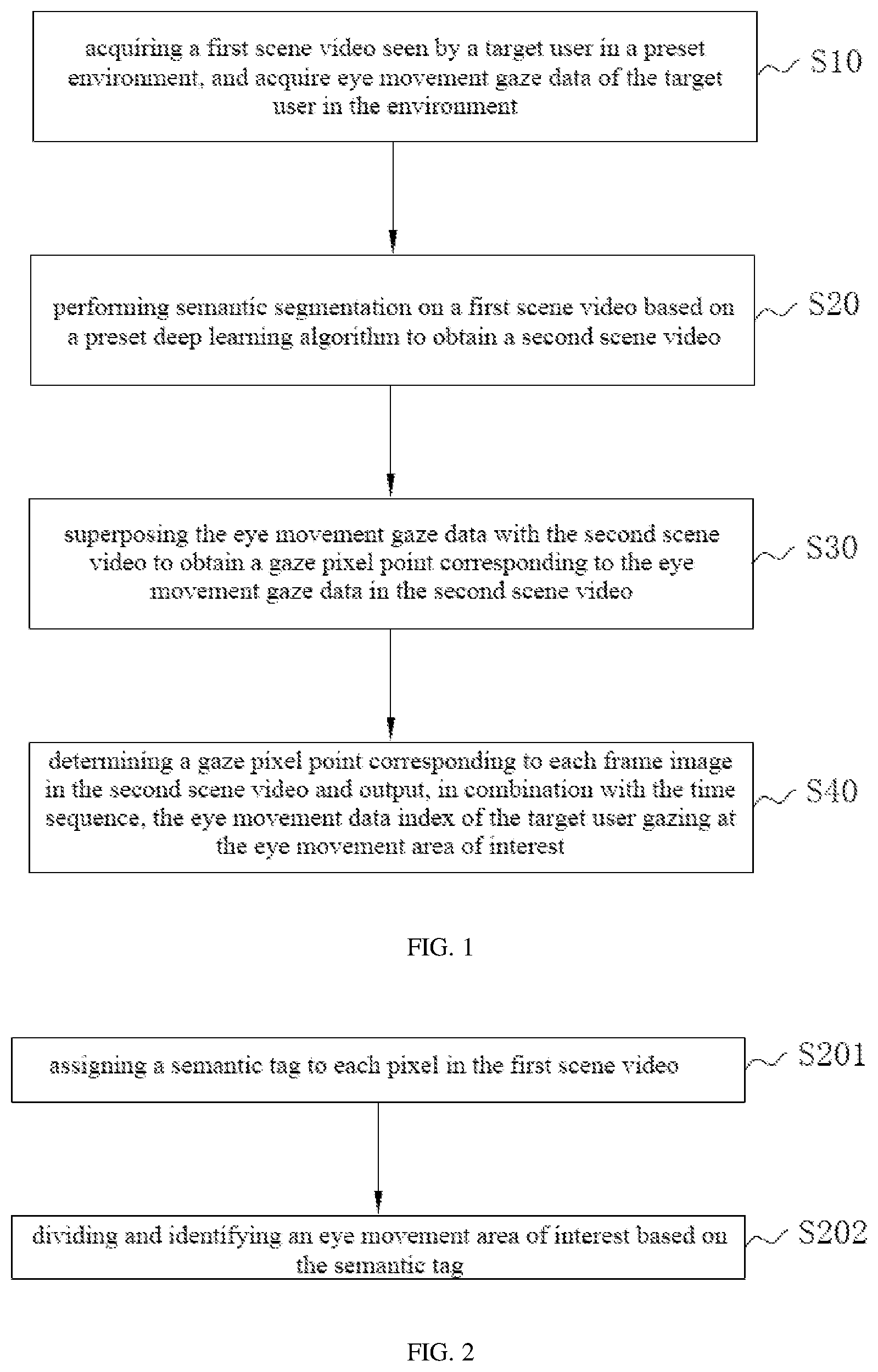 Patent US12315178 Figure 1 – Eye movement analysis method and system