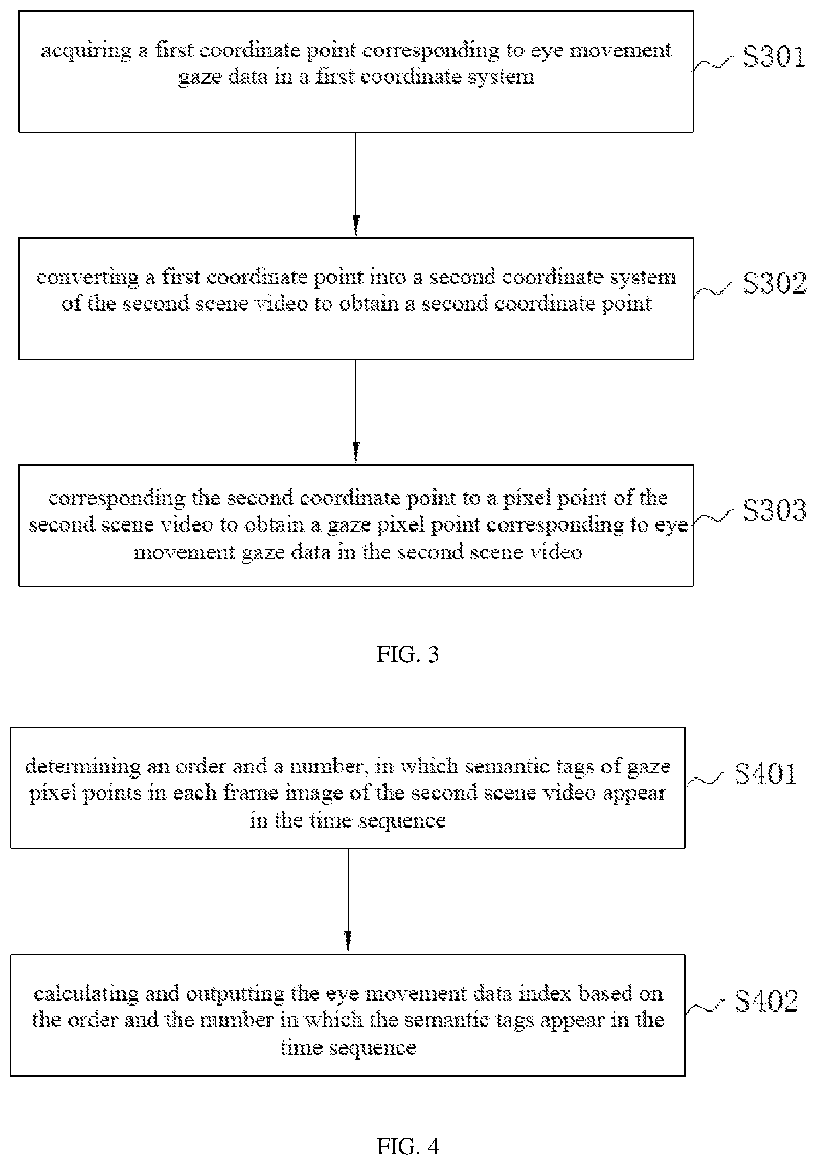 Patent US12315178 Figure 2 – Eye movement analysis method and system