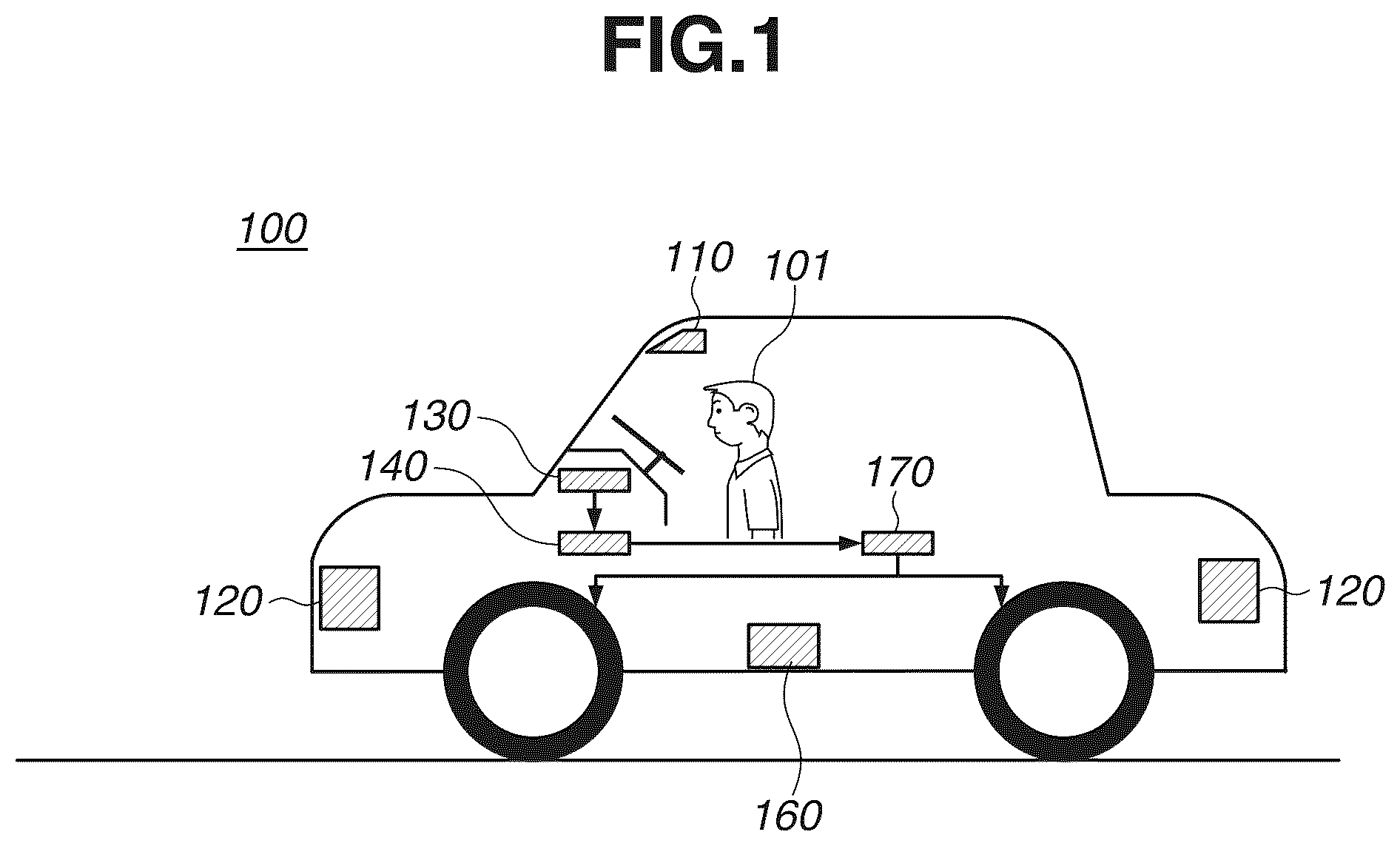 Patent US12315179 Figure 1 – Electronic device and control method to acquire distance information for detected object