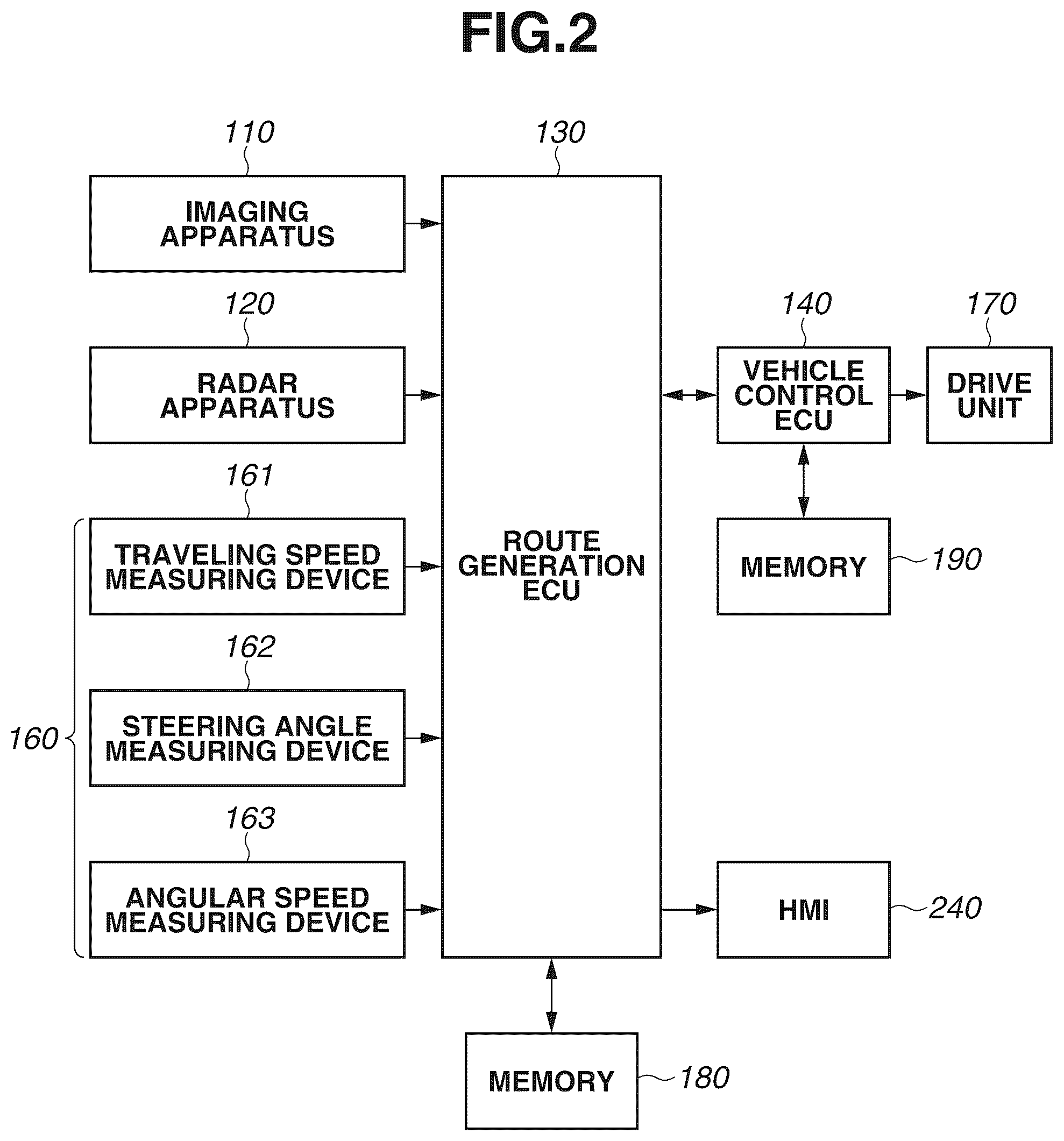 Patent US12315179 Figure 2 – Electronic device and control method to acquire distance information for detected object