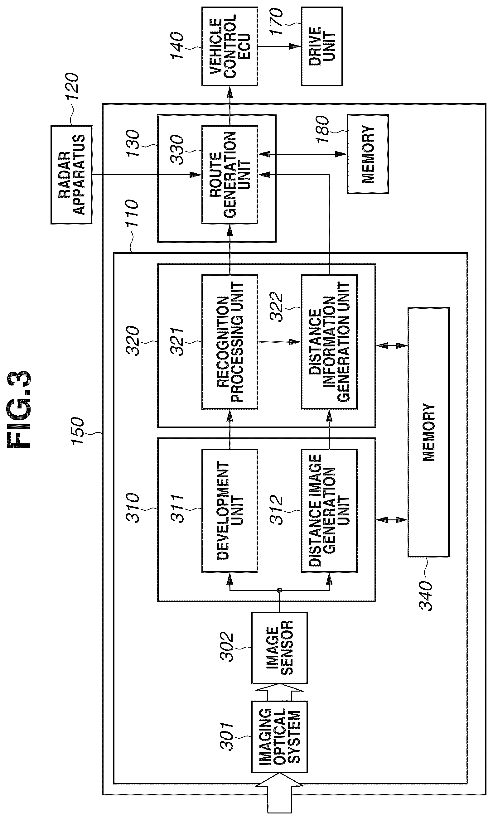 Patent US12315179 Figure 3 – Electronic device and control method to acquire distance information for detected object