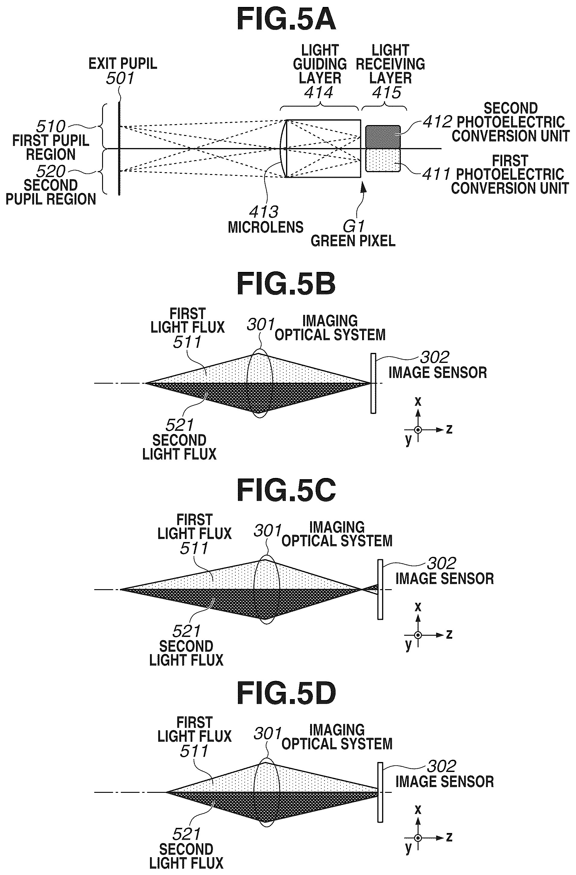 Patent US12315179 Figure 5 – Electronic device and control method to acquire distance information for detected object