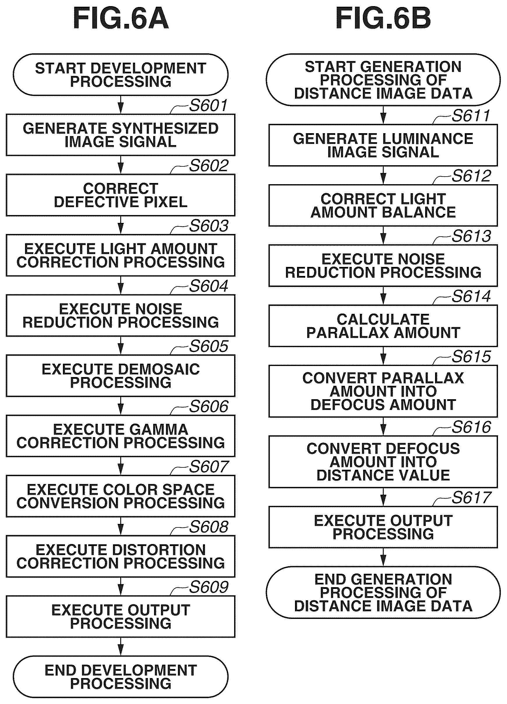Patent US12315179 Figure 6 – Electronic device and control method to acquire distance information for detected object