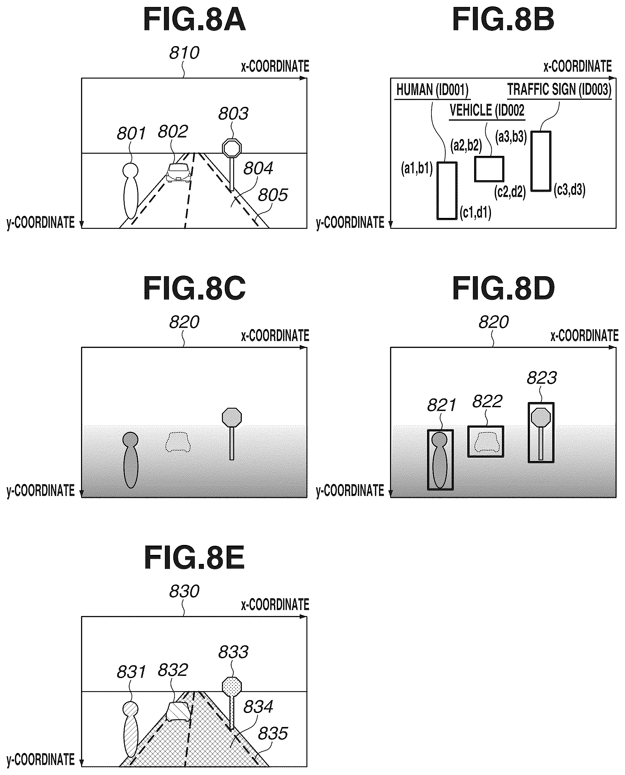Patent US12315179 Figure 8 – Electronic device and control method to acquire distance information for detected object