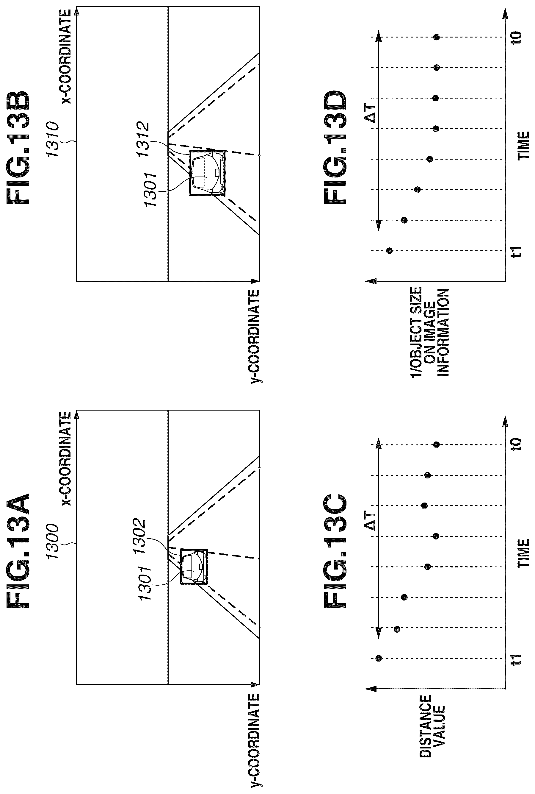 Patent US12315179 Figure 13 – Electronic device and control method to acquire distance information for detected object