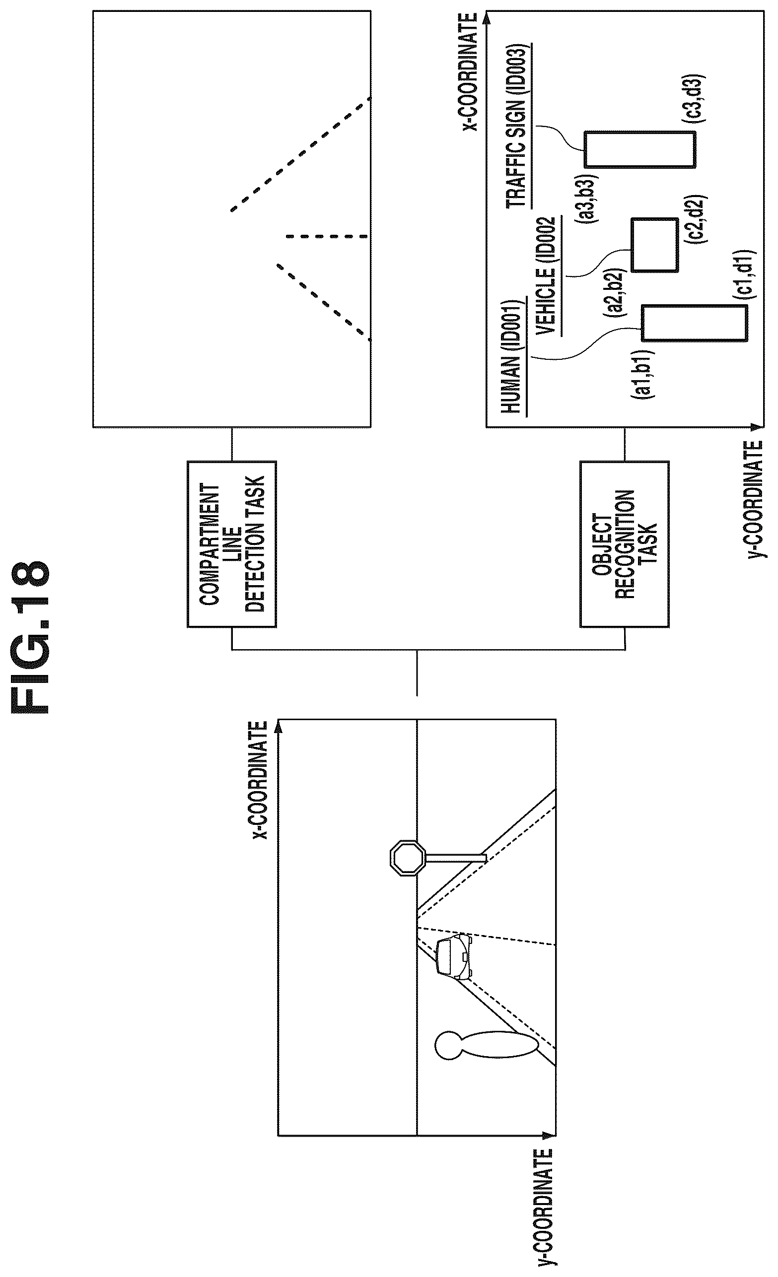 Patent US12315179 Figure 18 – Electronic device and control method to acquire distance information for detected object