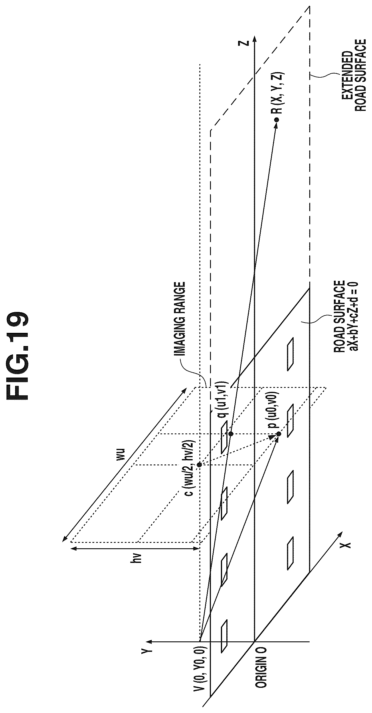Patent US12315179 Figure 19 – Electronic device and control method to acquire distance information for detected object