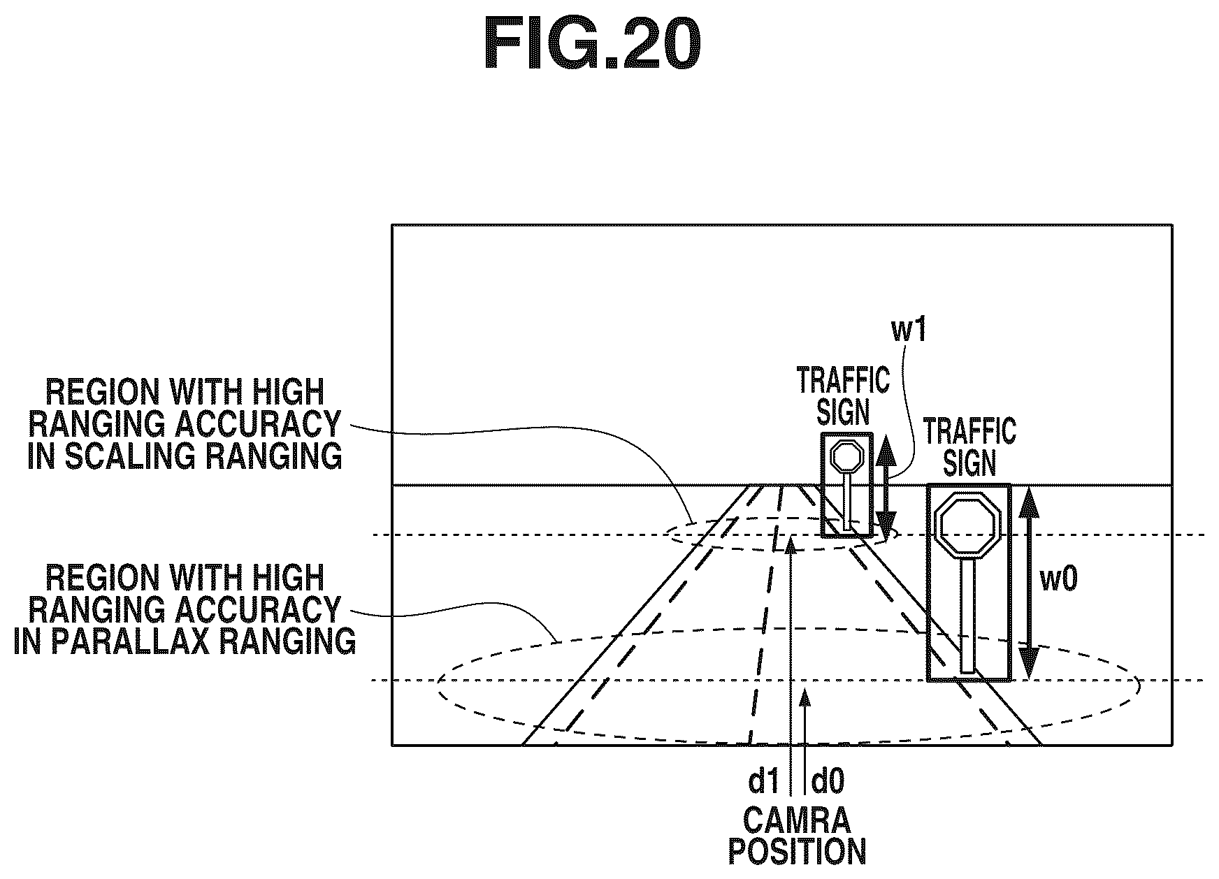 Patent US12315179 Figure 20 – Electronic device and control method to acquire distance information for detected object