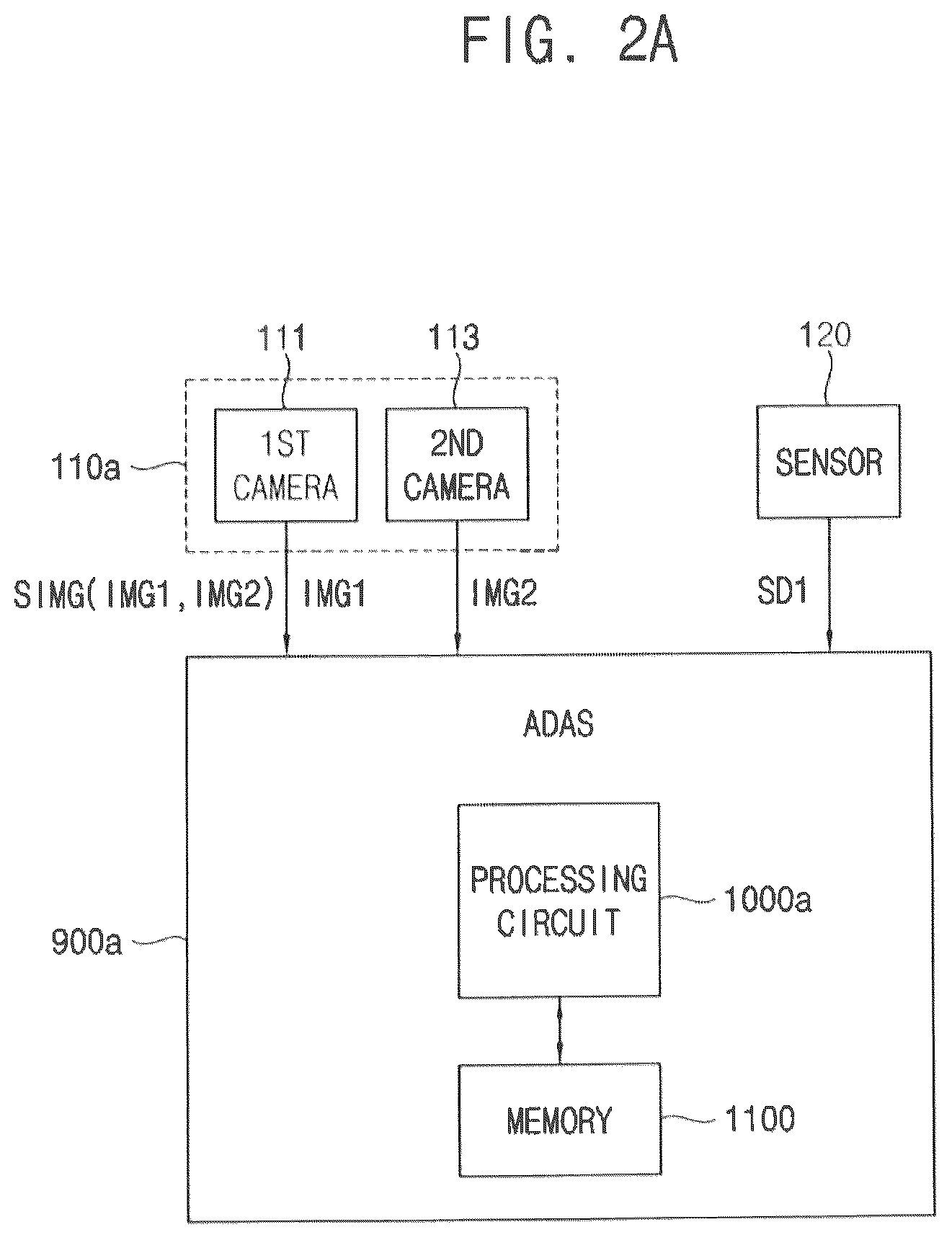 Patent US12315181 Figure 2 – Advanced driver assist system, method of calibrating the same, and method of detecting object in the same