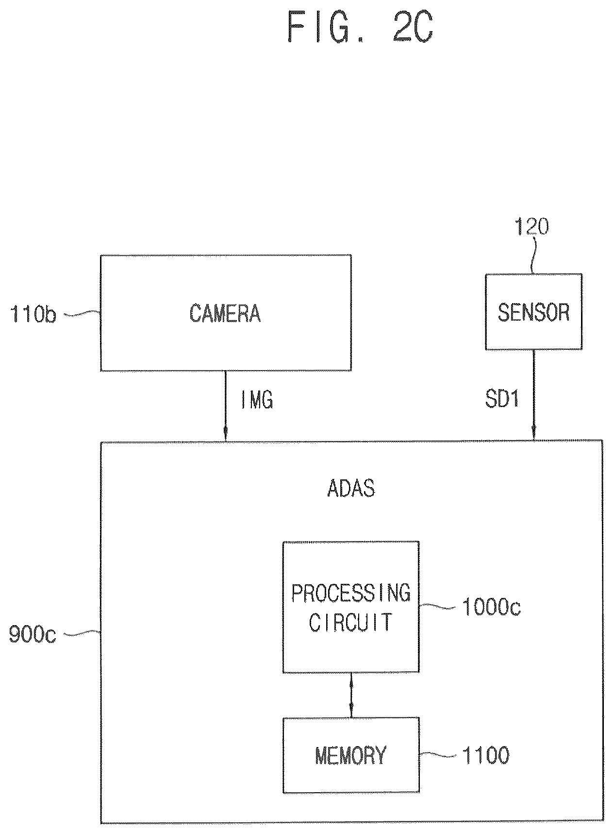 Patent US12315181 Figure 4 – Advanced driver assist system, method of calibrating the same, and method of detecting object in the same